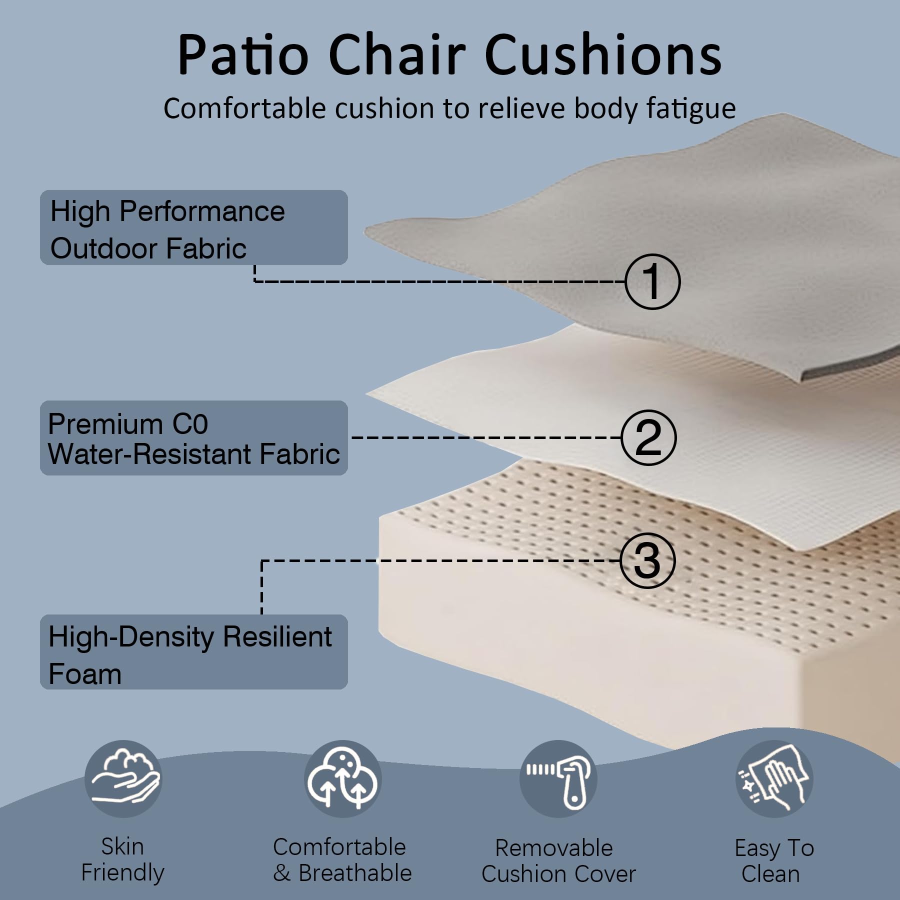 COZYVIDA 5.1" Thick Outdoor Patio Cushions Set of 2, 22"x24"x5.1" Seat, C0 Water-Resistant Breathable Fabric, UV-Resistant 1000+ Hrs, 35D Foam with Recycled Fiber Fill,Beige