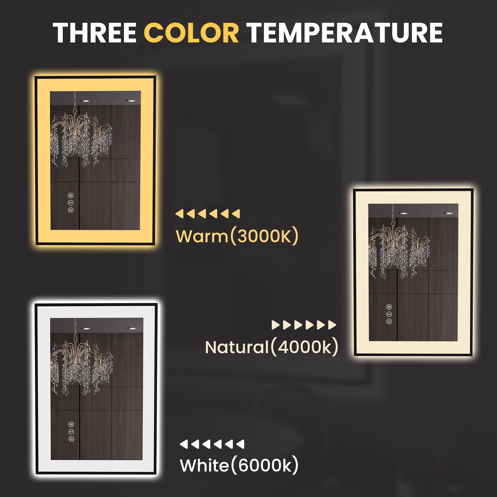LOAAO 20"X28" LED Bathroom Mirror Black Framed | Anti-Fog, Dimmable, Memory Function, Tempered Glass, Lighted Vanity Mirror for Wall