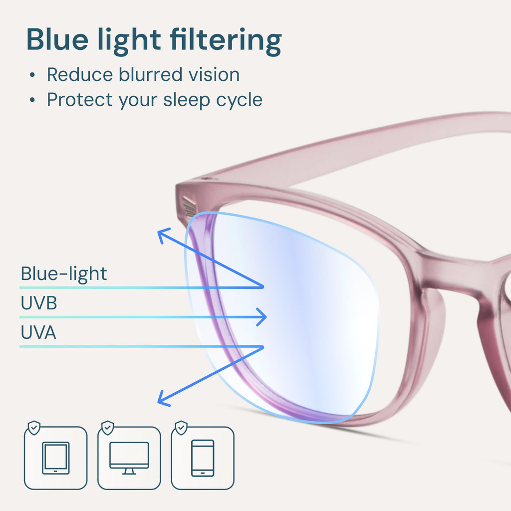 Gaoye Transparent, Clear Blue Light Glasses for Computer & Gaming - Anti UV Ray Lenses, Scratch-Resistant & Comfort Fit