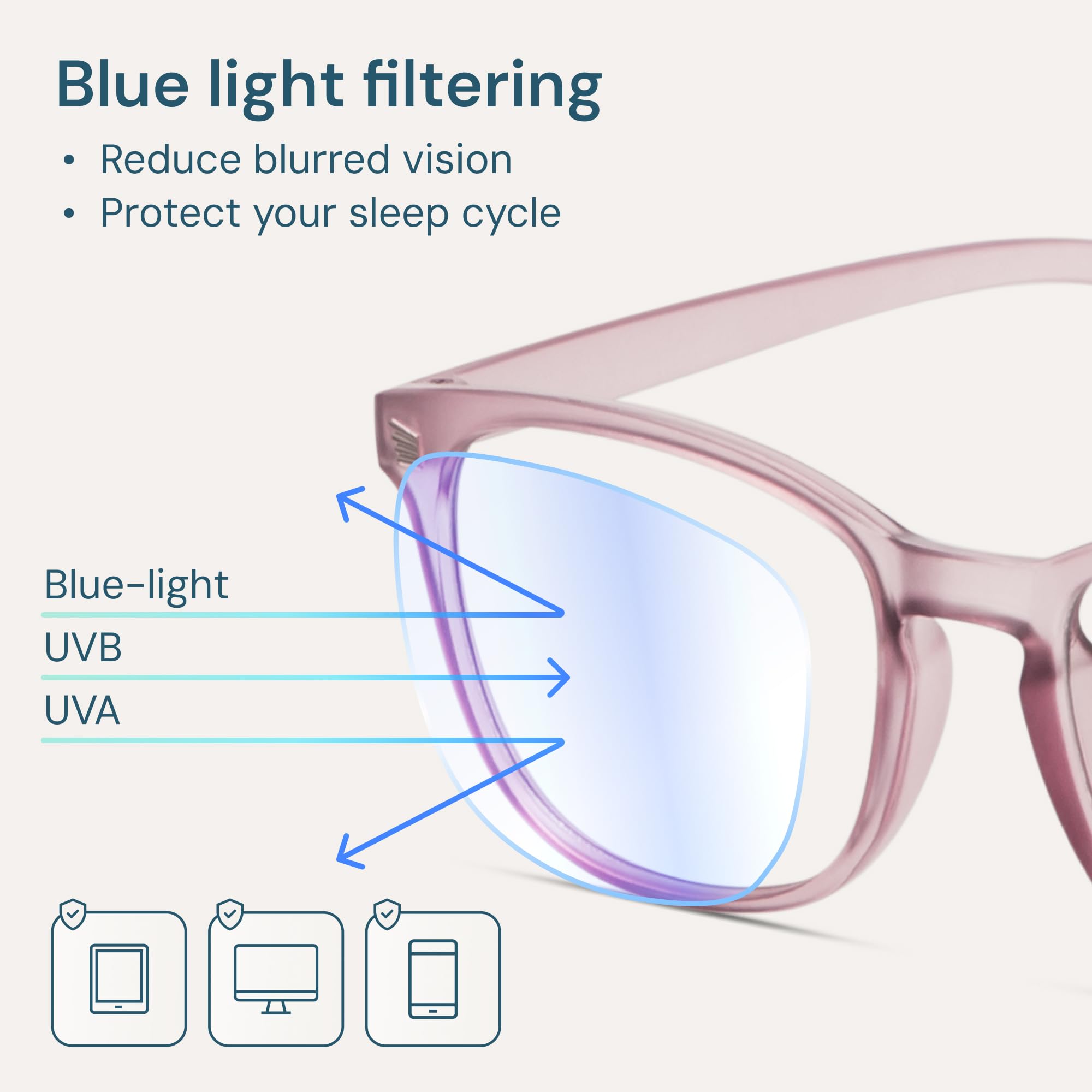 Gaoye Transparent, Clear Blue Light Glasses for Computer & Gaming - Anti UV Ray Lenses, Scratch-Resistant & Comfort Fit