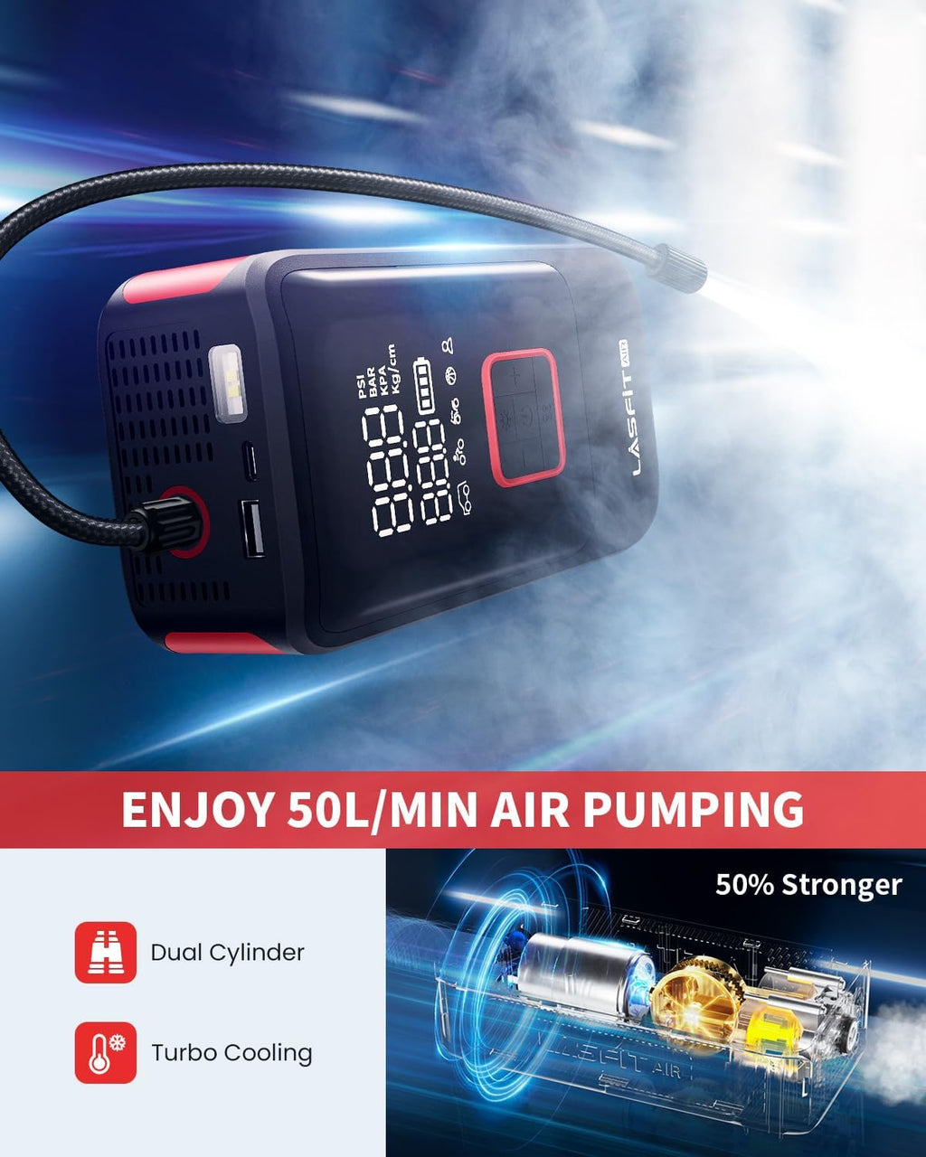LASFIT TK1 Tire Inflator Portable Air Compressor, Cordless Tire Air Pump for Pickup Truck, SUVs, Heavy-Duty Car Air Pump with Larger 12000mAh Battery, 150PSI Digital Pressure Gauge, Smart Auto Stop