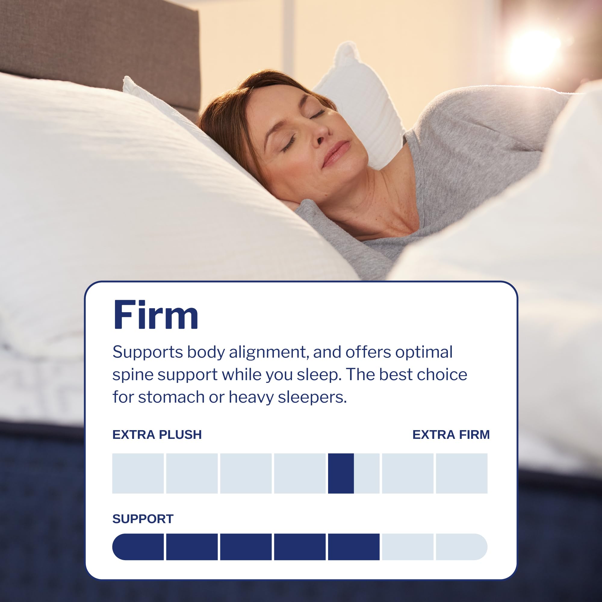 Wolf Twin Mattress - 12-Inch Essential Medium Memory Foam Hybrid Mattress with 7 Layers, Individually Wrapped Coil, Cooling Design, 101-Night Trial, Provides The Right Level of Comfort and Support