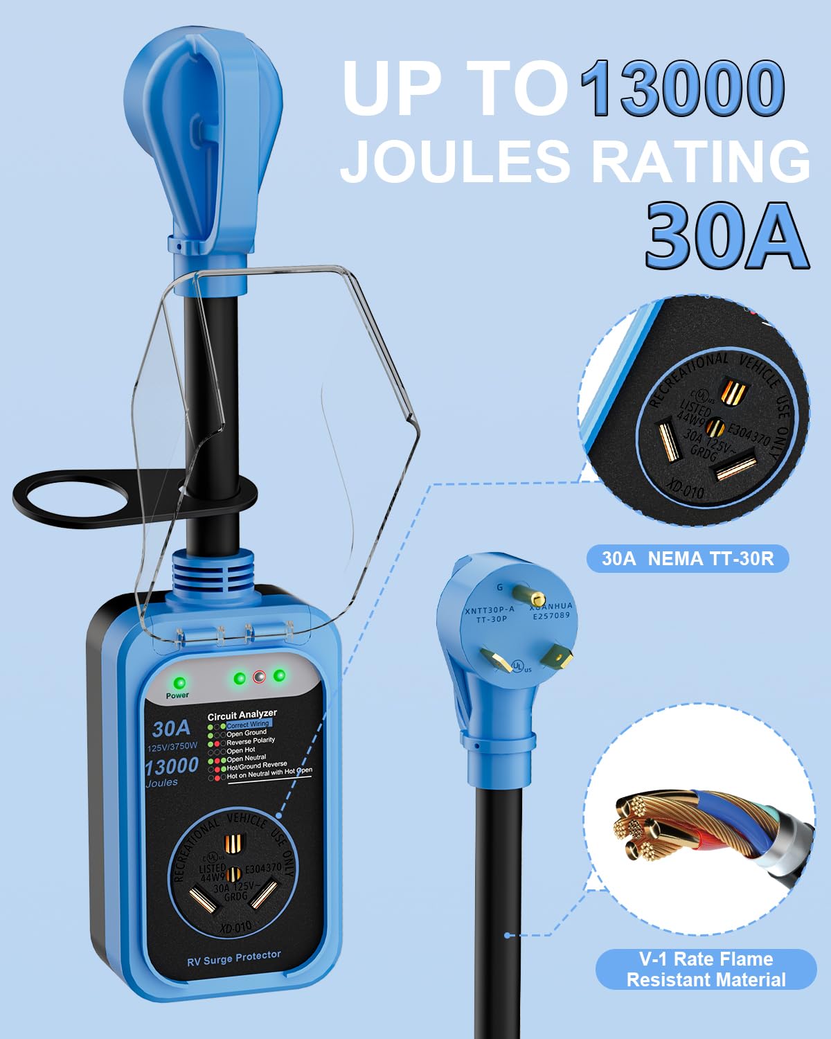 RV Surge Protector 30 Amp, 10000 Joules RV Circuit Analyzer with Waterproof Cover,RV Adapter Plug for Camper Travel Trailers (30 AMP)