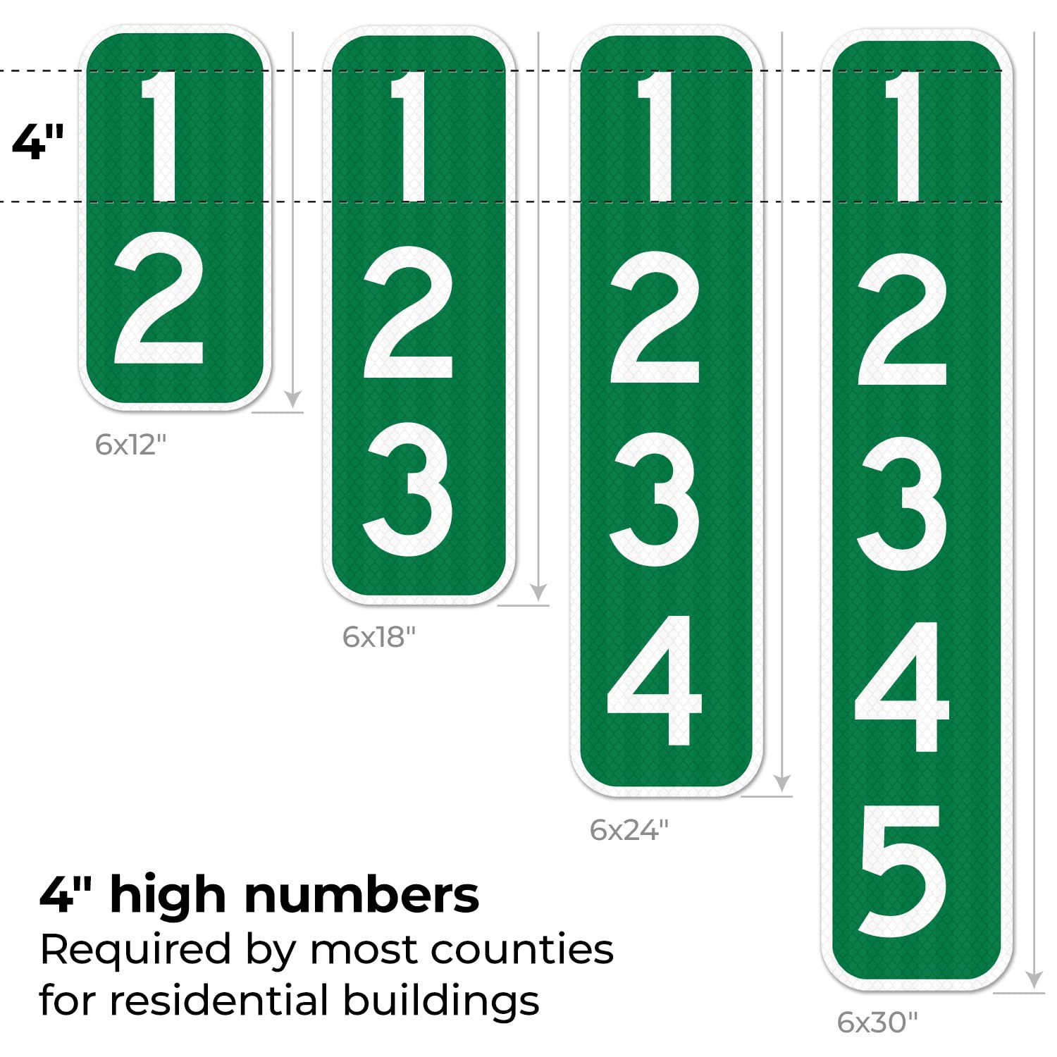 911 Address Number Sign, Custom Emergency Reflective Mailbox Sign, Visible Day & Night, Ideal for Driveway, Multi Unit Buildings and House, 6x12 Inches, 3M EGP Reflective .040 Aluminum, Fade Resistant,