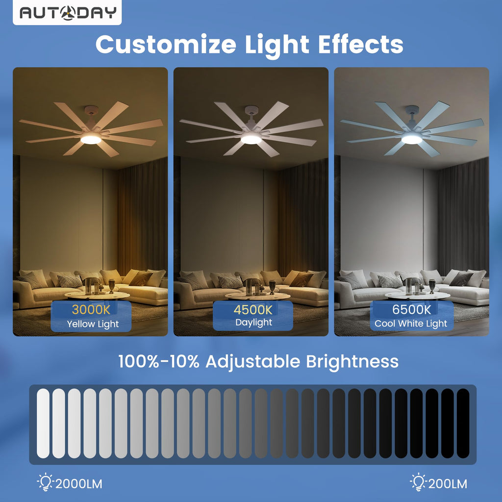 42 Inch Low Profile Ceiling Fan with Light, White Ceiling Fans with Lights and Remote, Flush Mount, 6 Speeds Reversible Quiet DC, 3CCT Dimmable, Indoor Outdoor Ceiling Fans for Patios Bedroom
