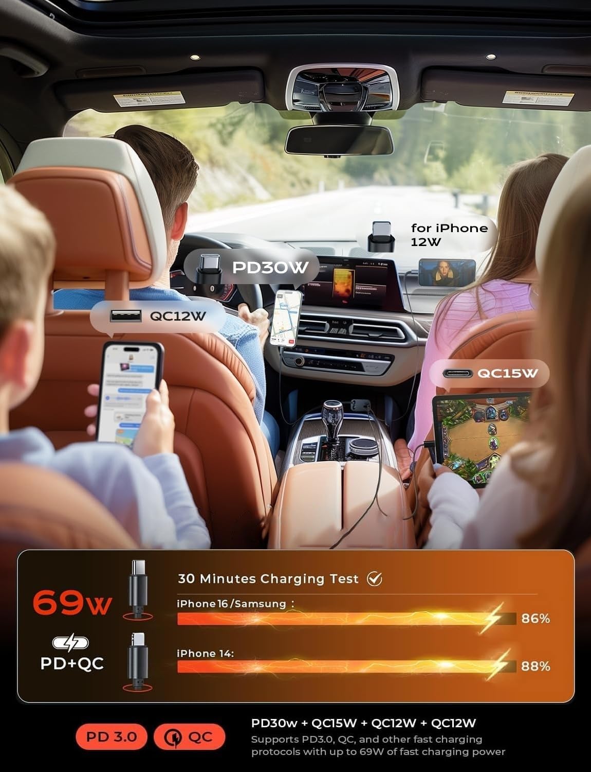 LISEN Retractable Car Charger, 84W Car Charger USB C Fast Charger Adapter for iPhone, Car Accessories for Men Women, Birthday Gifts for Fathers Day for Men Dad Husband, for iPhone 17 16 15 14 13 12 11
