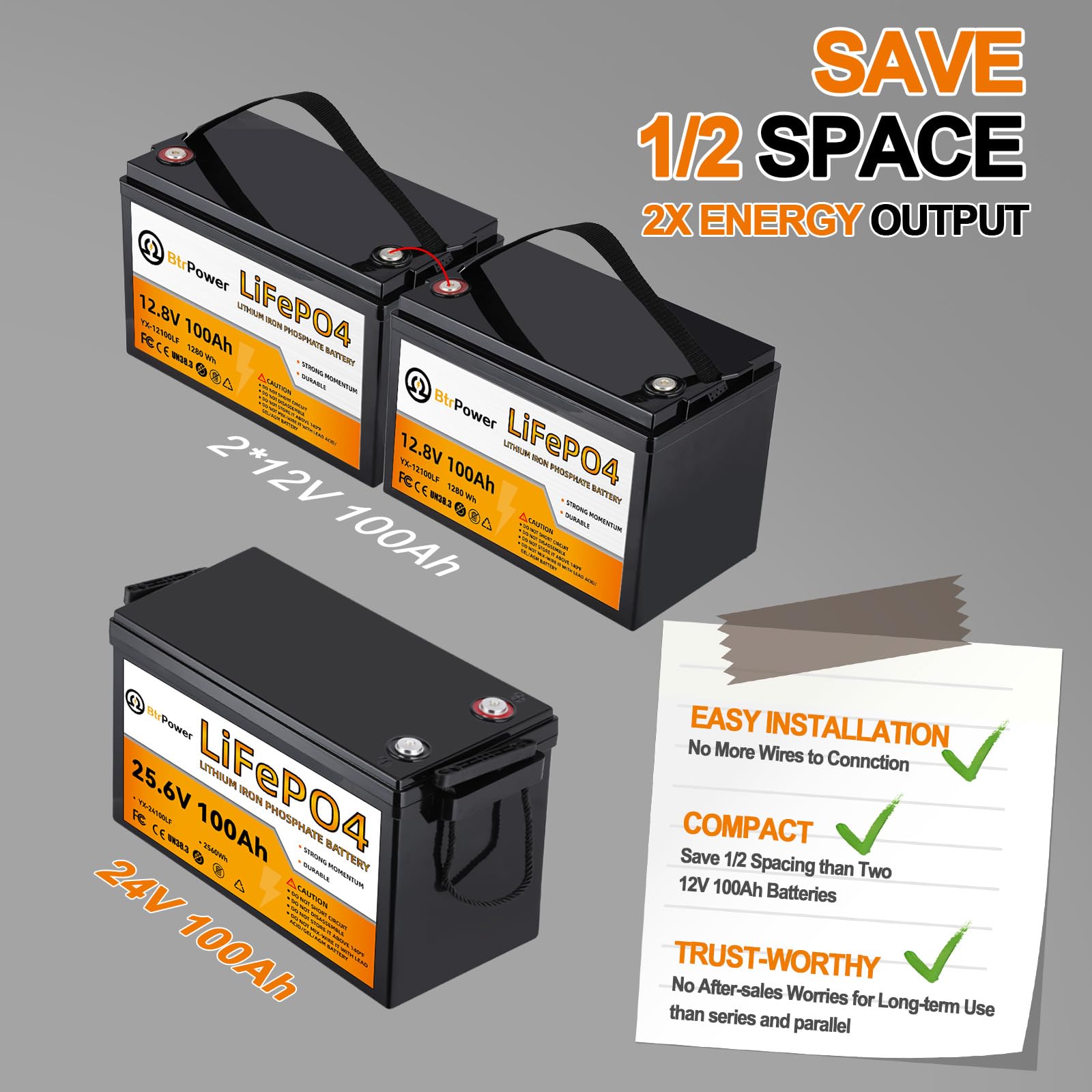 12V Lithium Battery,5000+ Deep Cycle LiFePO4 Battery with Built-in 100A BMS fit for Home Storage,Trolling Motor,RV,Off-Grid System,Solar Power System,Marine (2PACK-12V100AH)