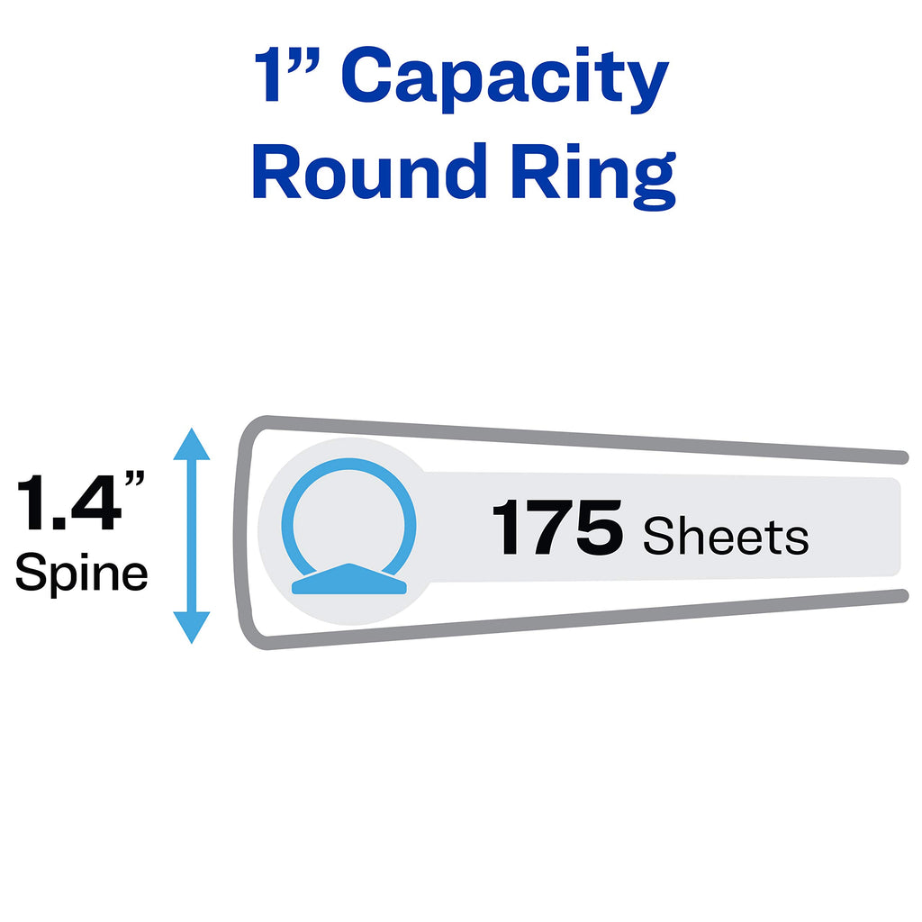 Avery Standard View 3 Ring Binders, 0.5" Round Rings, 100-Sheet Capacity, 0.7 Inch Wide Spine, White Binders, Ideal for Lightweight Organization and Occasional Referencing (12-Pack of 05706)