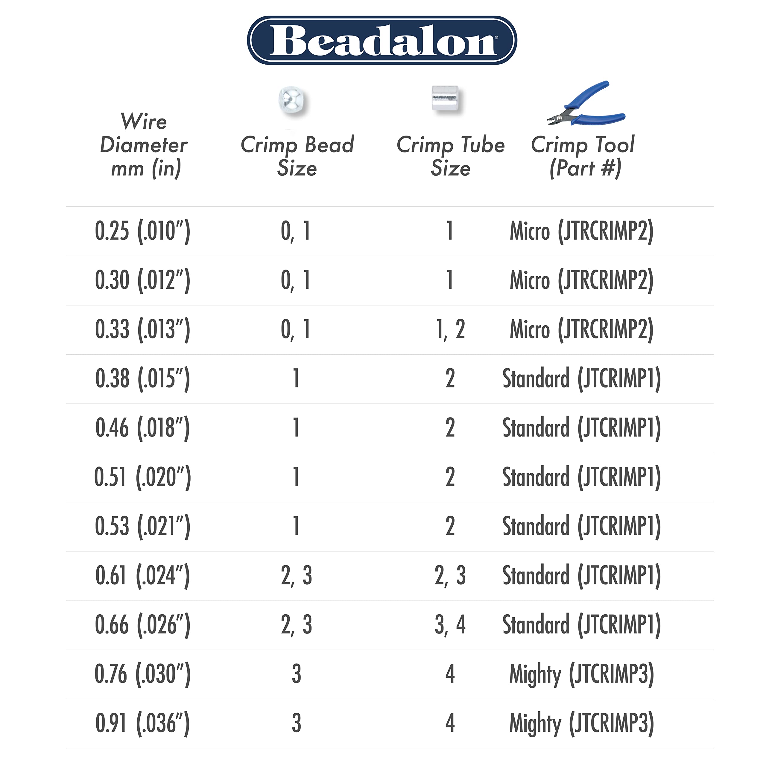 Beadalon 19 Strand Stainless Steel Bead Stringing Wire, .010 in / 0.25 mm, Bright, 100 ft / 31 m