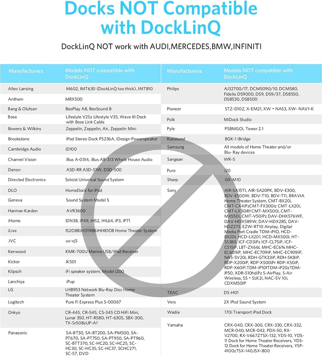 INVERY DockLinQ Pro Bluetooth 5.0 Adapter Receiver for Bose Sounddock and 30 pin iPod iPhone Music Docking Station(Not for Cars)