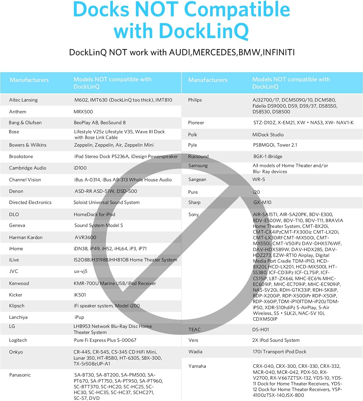 INVERY DockLinQ Pro Bluetooth 5.0 Adapter Receiver for Bose Sounddock and 30 pin iPod iPhone Music Docking Station(Not for Cars)
