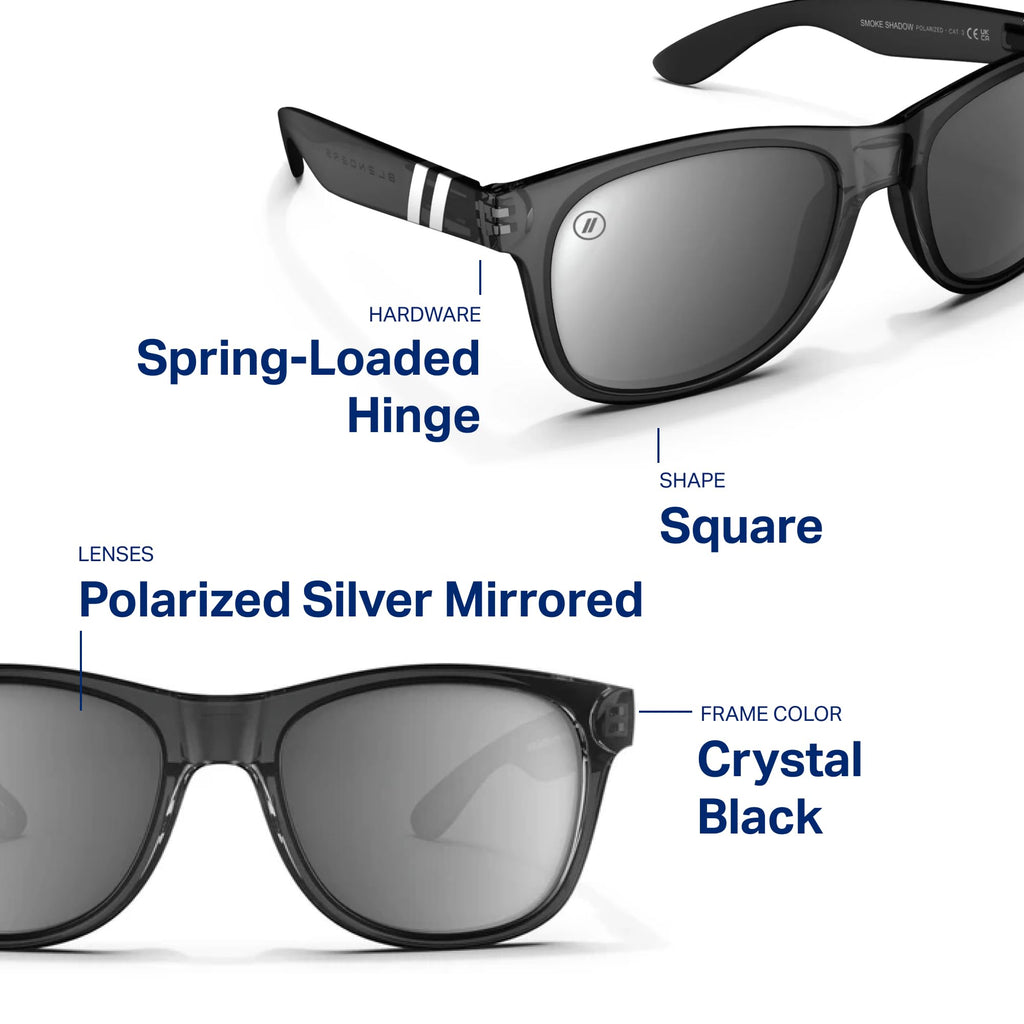 Blenders Eyewear M Class X2 – Polarized Sunglasses – Round Lens, Spring Loaded Hinge – 100% UV Protection – For Men & Women