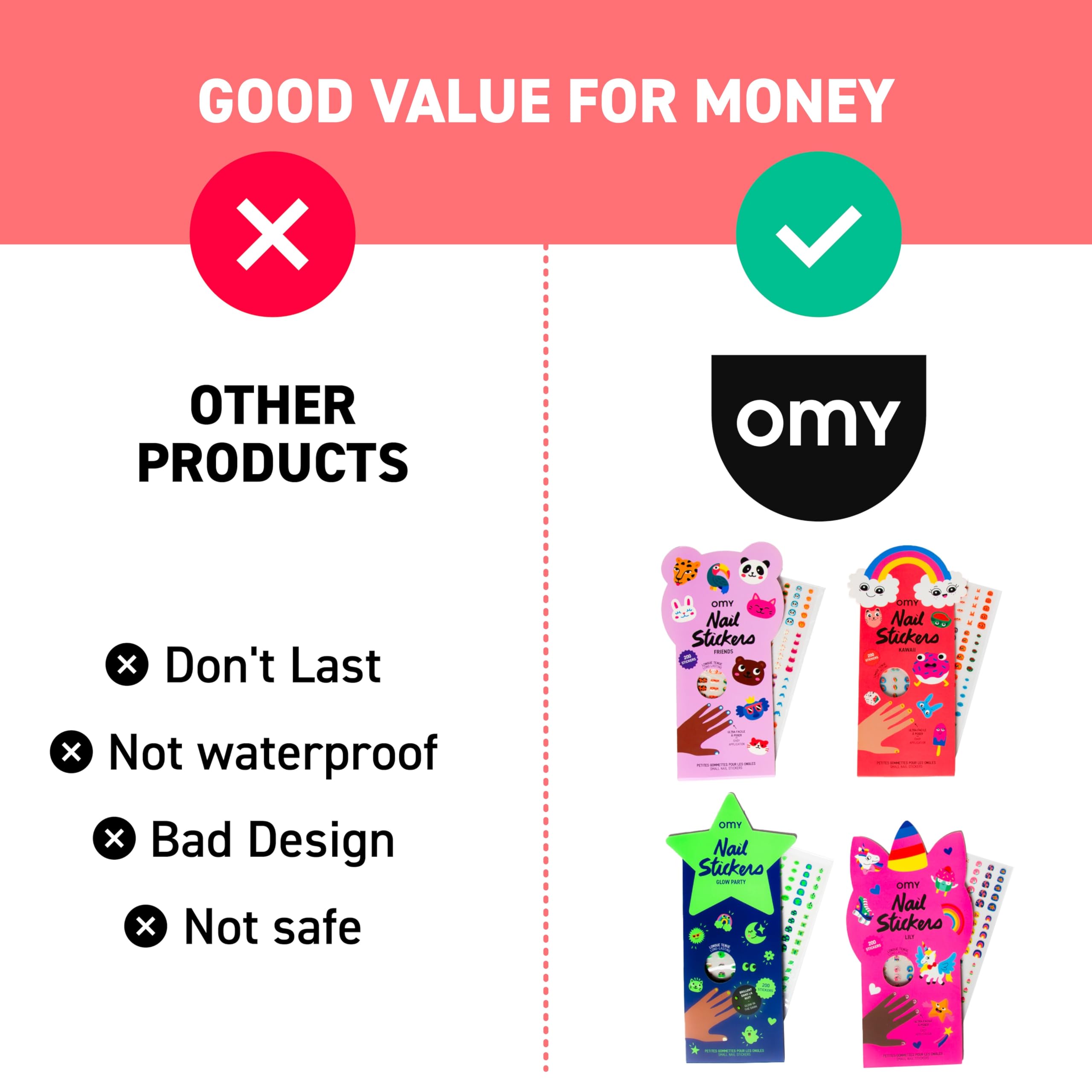 Omy Friends & Animals Nail Stickers for Kids - 200 Stickers, Waterproof, Durable, Fun, Creative Designs | Strong Enough to Last Through Hand Washing - Easy to Apply, Safe, Non-Toxic | Age 3 and Up