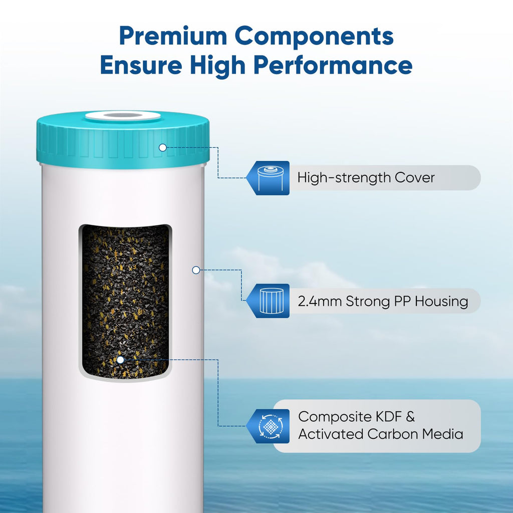 PUREPLUS 5 Micron 20"x4.5" Whole House Water Filter Cartridge Combo Kit with Sediment and Activated Carbon Block Filter - Replacement for FPMB5-20, AP810-2, FC25B, EPM-20BB, 2 PACK