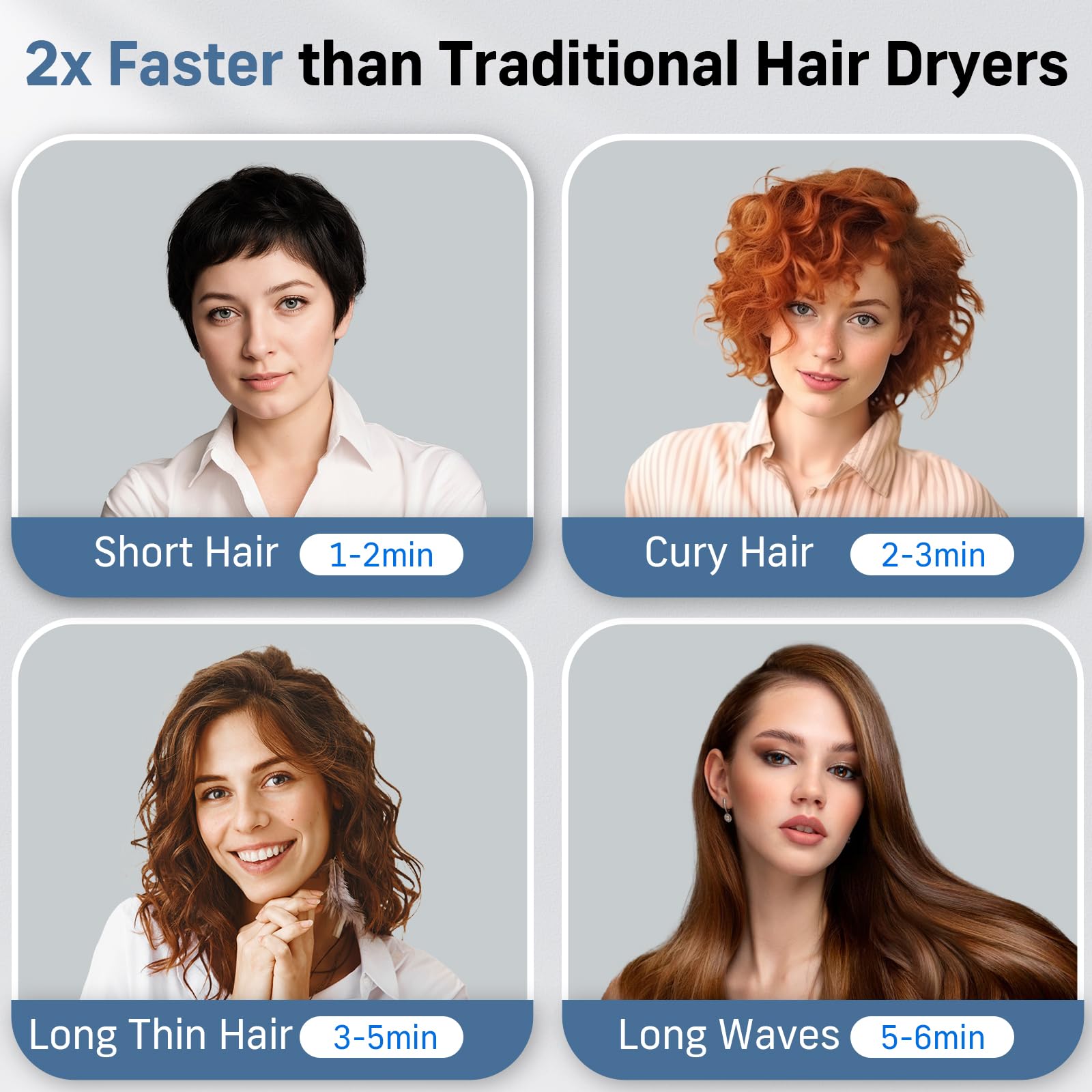 Quico Hair Blow Dryer, 1875W High-Speed BLDC 7X Faster 110000 RPM Quiet Hair Dryer with Diffuser, 2 Billion Negative Ionic Salon Dryer, Adjustable Temp & Speed, Hair Dryer for Women Home Travel Gift