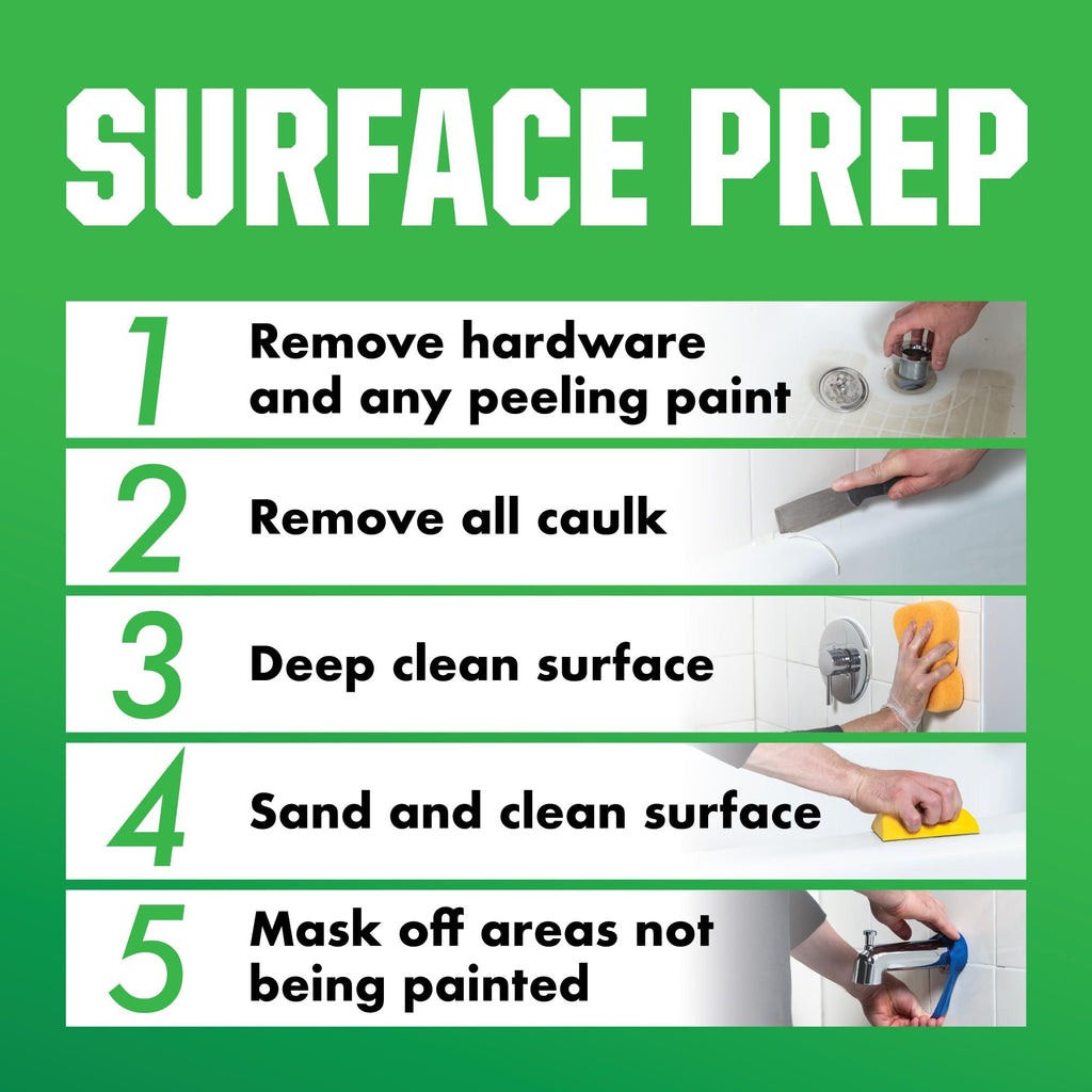 Rust-Oleum 384166 Tub And Tile Refinishing 2-Part Kit, Gloss Coastal Fog
