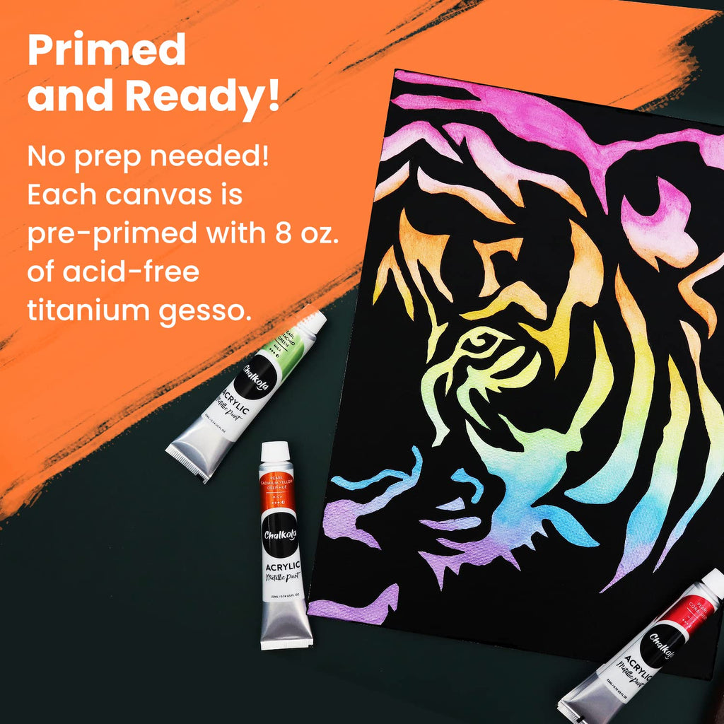Chalkola Paint Canvas Panels 5x7 inch (15 Pack) for Acrylic Painting & Oil Art, Primed 100% Cotton Boards, Acid-Free for Professional Artists, Hobby Painters, Kids & Beginners