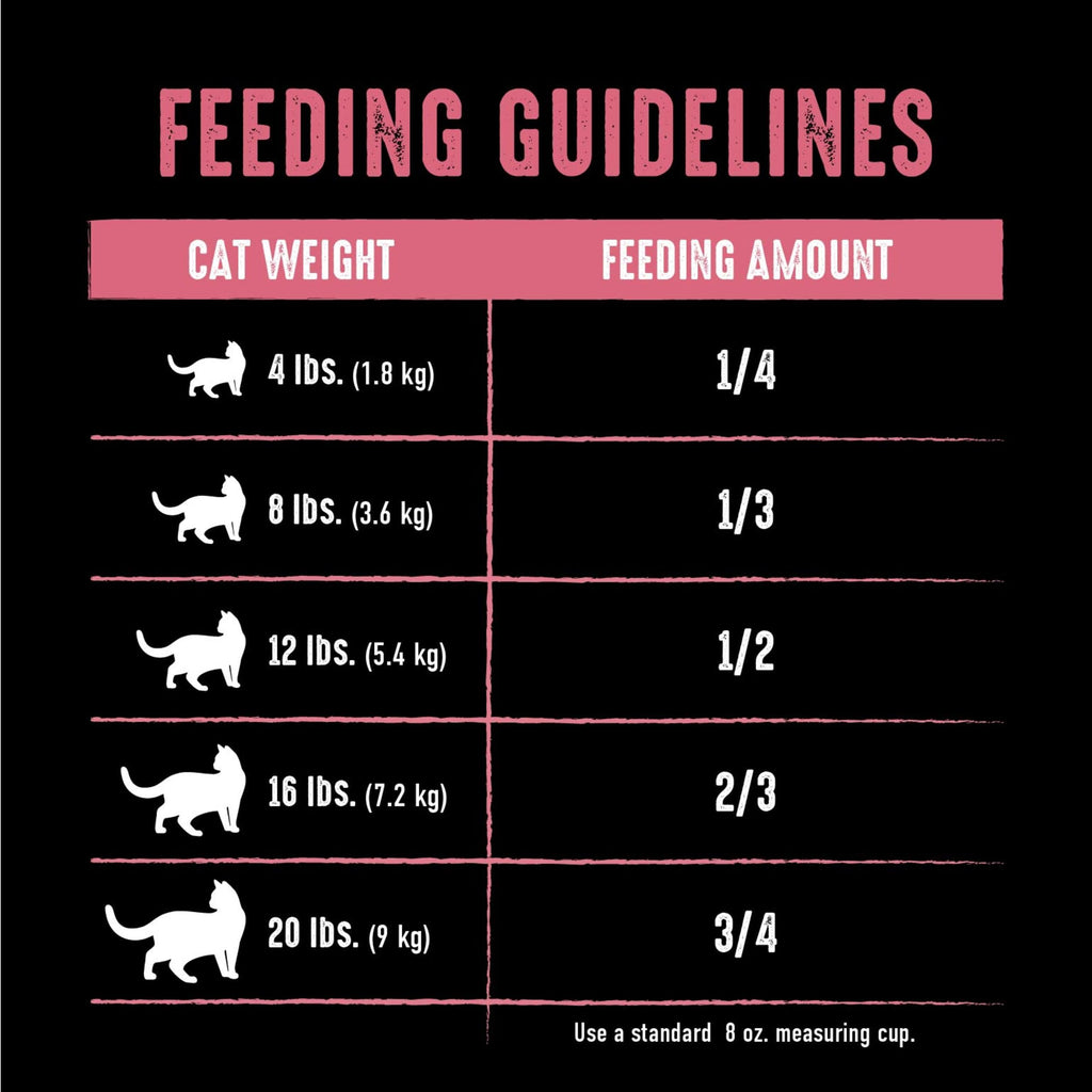 CRAVE Grain Free Indoor Adult High Protein Natural Dry Cat Food with Protein from Chicken & Salmon, 2 lb. Bag