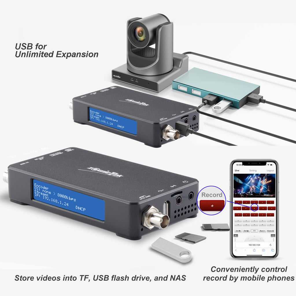 4K HDMI Video Encoder/Decoder, ZowieBox, Native NDI HX3 (Certified) Converter/Player, UVC to HDMI, Pass-Through Video Capture, SRT/RTMP(S)/RTSP, Live Streaming to YouTube