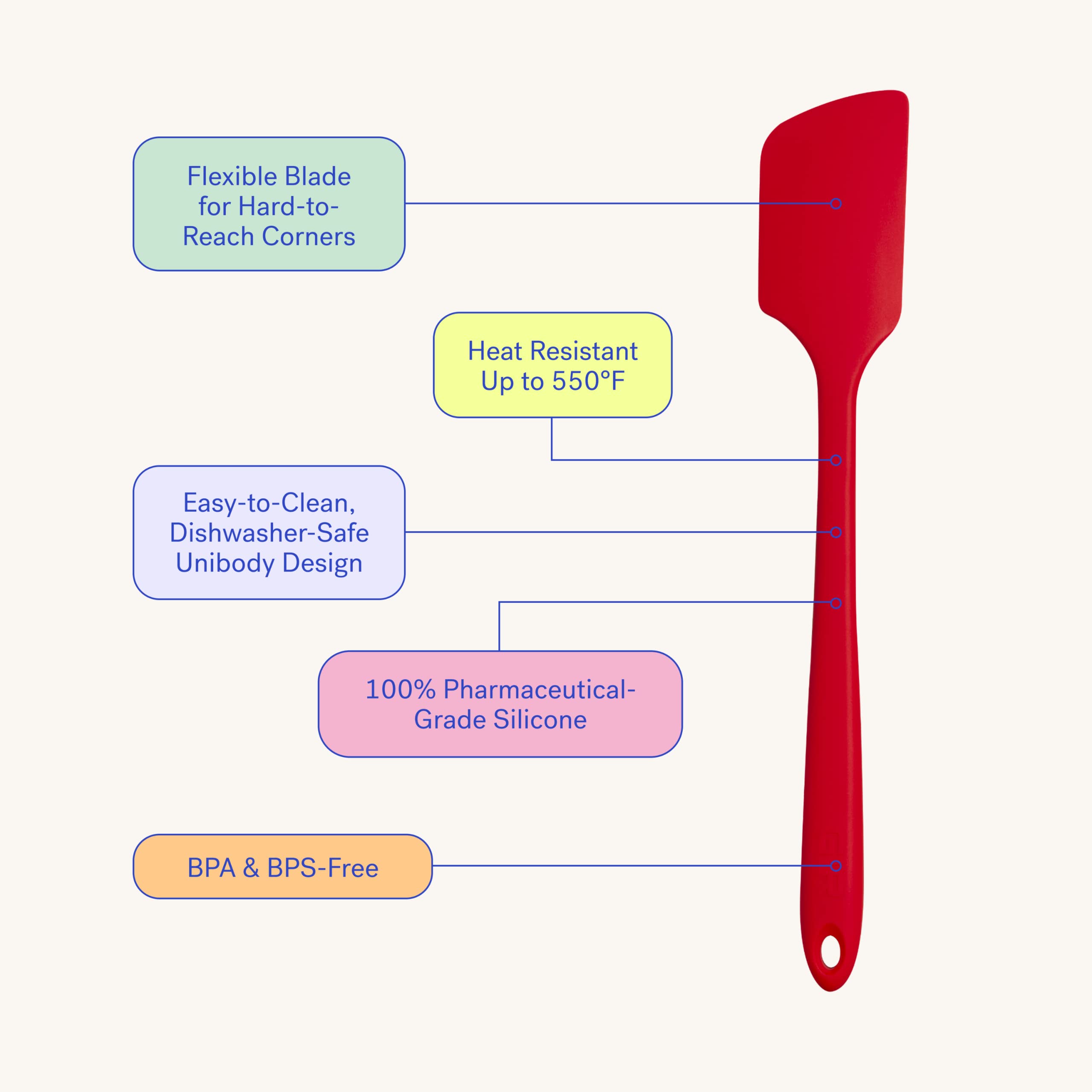 GIR: Get It Right Premium Silicone Spatula - Non-Stick Heat Resistant Kitchen Spatula - Perfect for Baking, Cooking, Scraping, and Mixing - Mini - 8 IN, Black