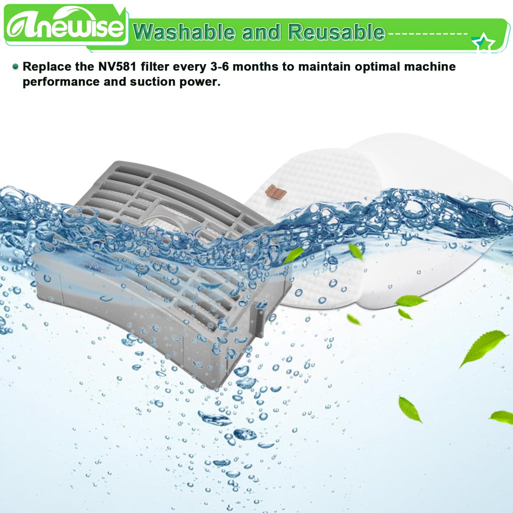 Anewise Filter Replacement for Shark Navigator Lift Away Deluxe Professional Vacuum ZU503AMZ NV350 NV351 NV352 NV355 NV357 NV360 NV370 UV440 UV540, Parts XFF350 & XHF350, 1 HEPA + 2 Pre-Felt Filters