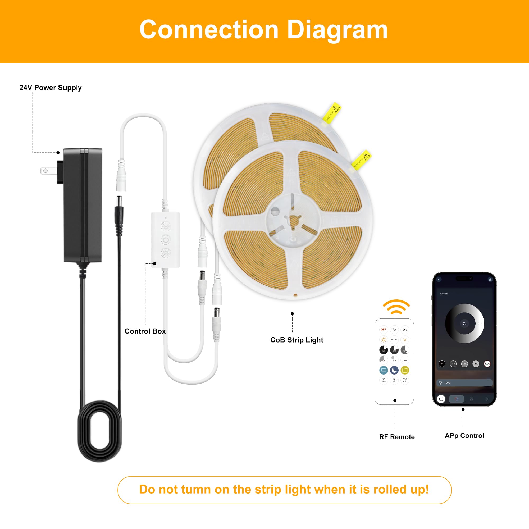 Pandery COB LED Strip,LED Strip Lights 3M/9.84ft,Touch Dimmable LED Strips,CRI90+,2700K Warm White cob led,960LEDs,24V LED Tape Lights,Indoor for Bedroom, Kitchen, TV, Mirror,Cabinet