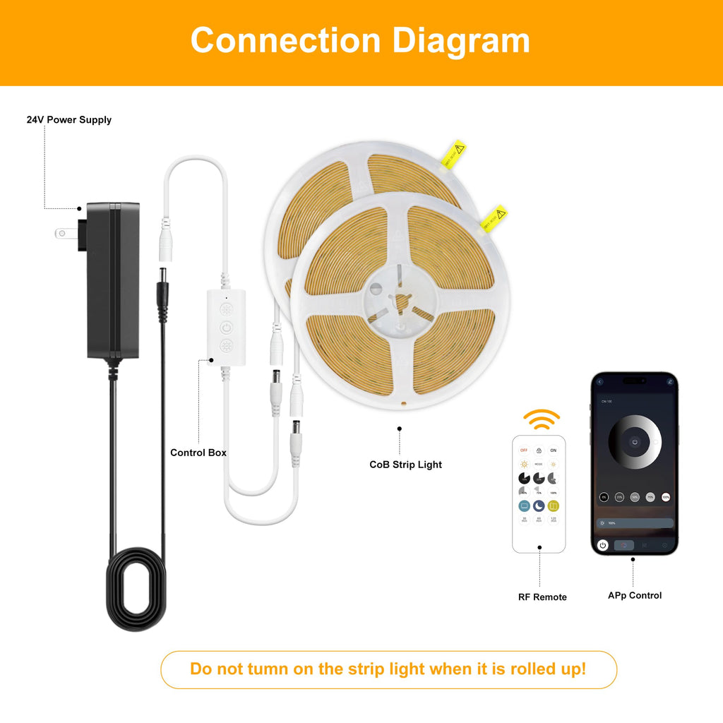 Pandery COB LED Strip,LED Strip Lights 3M/9.84ft,Touch Dimmable LED Strips,CRI90+,2700K Warm White cob led,960LEDs,24V LED Tape Lights,Indoor for Bedroom, Kitchen, TV, Mirror,Cabinet