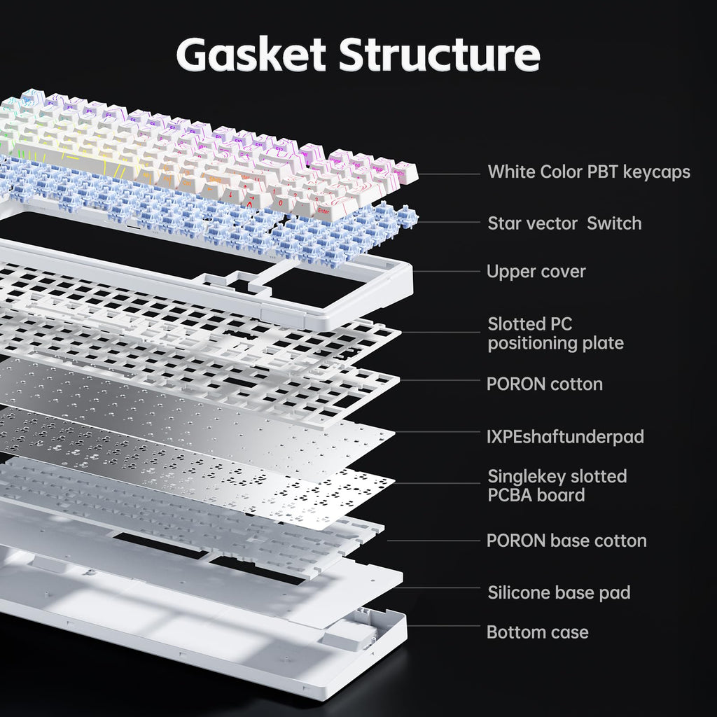 Aula F99 Mechanical Gaming Keyboard, Wireless Creamy Keyboard Hot Swappable Custom Keyboards Rechargeable, Tri-Mode BT5.0/2.4GHz/USB-C, Pre-lubed Linear Switches, RGB Backlit, Gasket Structure