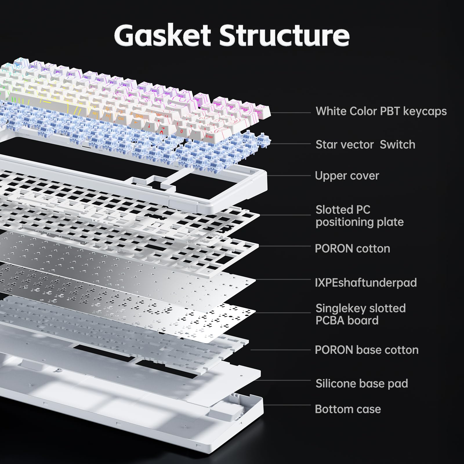Aula F99 Mechanical Gaming Keyboard, Wireless Creamy Keyboard Hot Swappable Custom Keyboards Rechargeable, Tri-Mode BT5.0/2.4GHz/USB-C, Pre-lubed Linear Switches, RGB Backlit, Gasket Structure