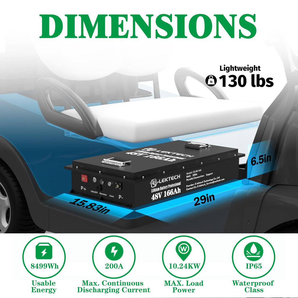 36V 100Ah LiFePO4 Lithium Golf Cart Battery with Charger, Built-in Smart 200A BMS, with Touch Monitor, Perfect for Golf Carts, Off-grid