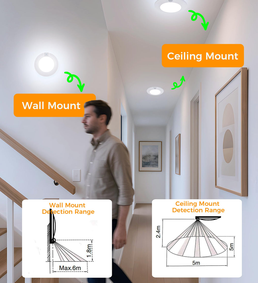 [2 Pack] CLOUDY BAY Motion Sensor Ceiling Light Indoor,120V CRI90 10W 5000K Bright Day Light,6.5 inch LED Flush Mount Ceiling Lighting Fixture for Garage,Walk-in Closet,Attic,Pantry Wet Location,Black