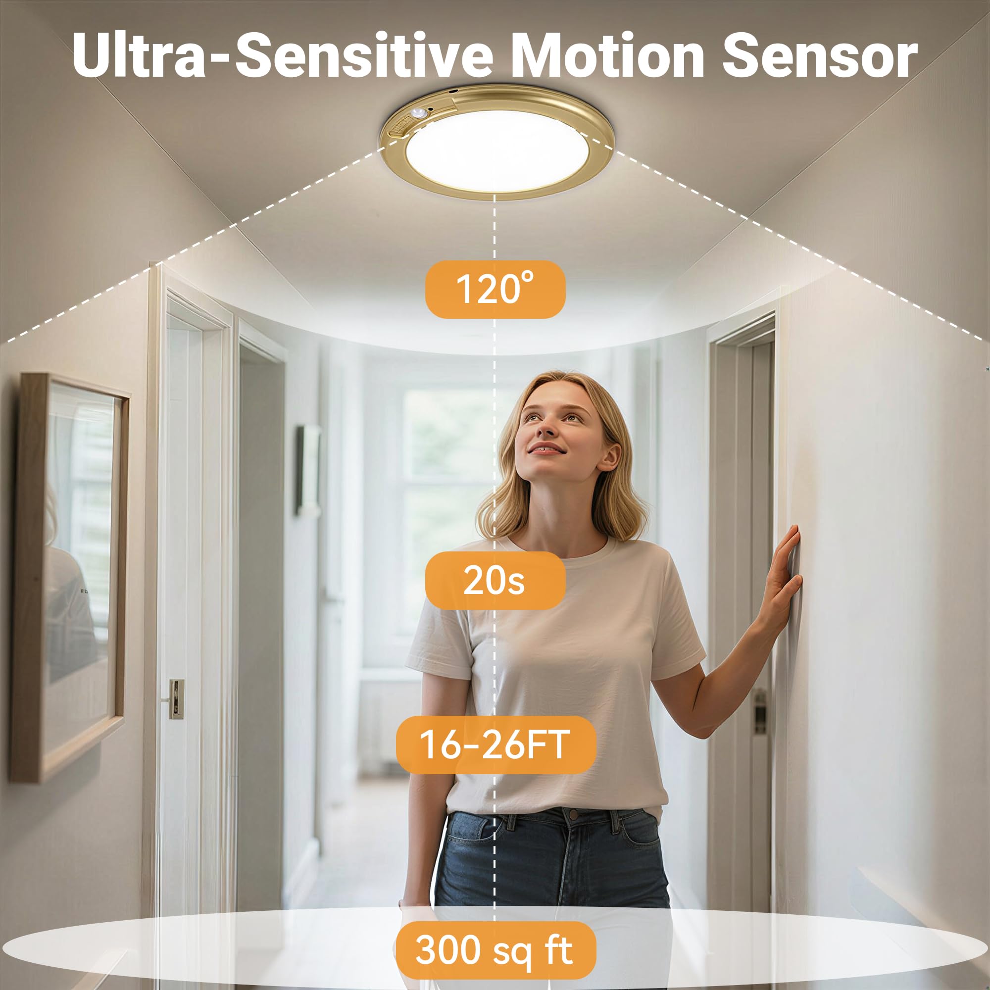 Wireless Closet Lights Motion Sensor - No Wiring Rechargeable Ceiling Light Night Light Indoor, Battery Operated Led Lights for Bedroom with Remote, Living Room Bathroom Home & Kitchen Decor Lighting
