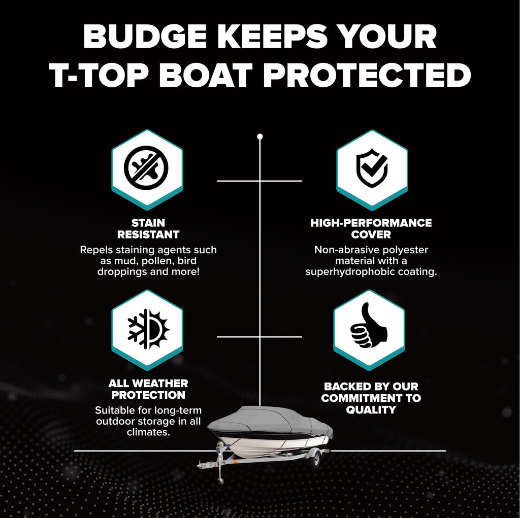 Budge B-620-X6 Blue 20'-22' Long (Beam Width up to 106") 600 Denier Waterproof Breathable Hard/T-Top Boat Cover