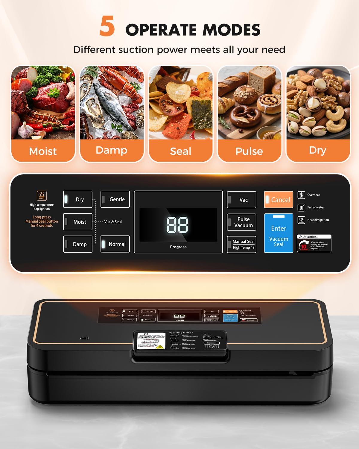 Vacuum Sealer for Food, 95kPa Food Vacuum Saver Sealer Machine, 12L/min 135W Fast-Sealing with Auto Tear-Cut,Digital Timer, Built-in Bag Storage, Cutter and One Bag Roll, 9-in-1 Compact Vacuum Sealer