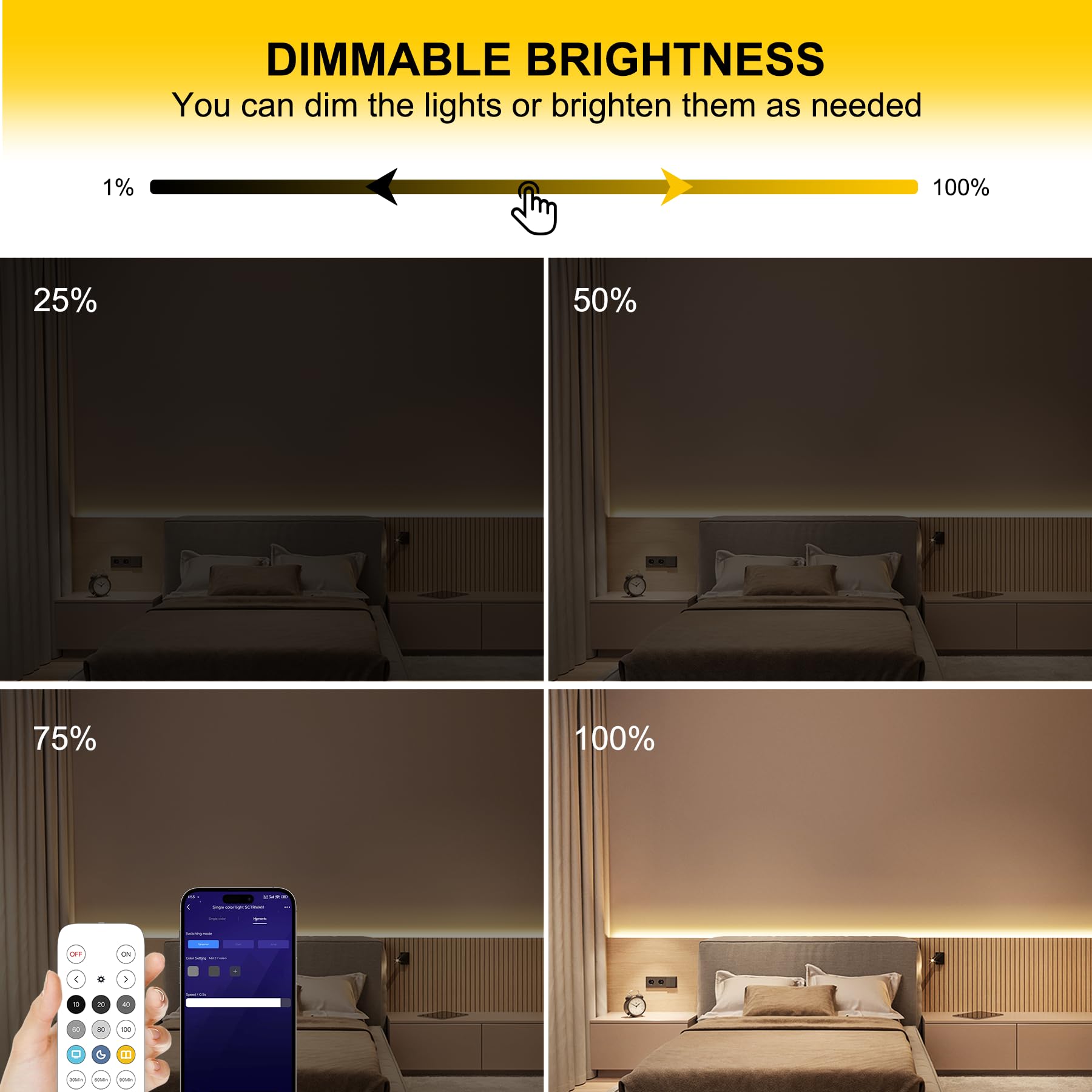 Pandery COB LED Strip,LED Strip Lights 3M/9.84ft,Touch Dimmable LED Strips,CRI90+,2700K Warm White cob led,960LEDs,24V LED Tape Lights,Indoor for Bedroom, Kitchen, TV, Mirror,Cabinet