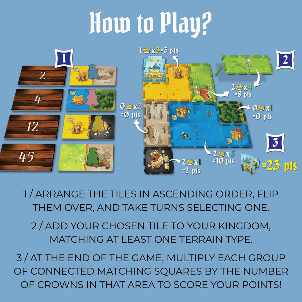 Tabletop Strategy Game, My First Kingdomino, Fun Kids & Adults Family Fantasy Board Game, 2-4 Players, Ages 5+, Dragomino by Blue Orange Games