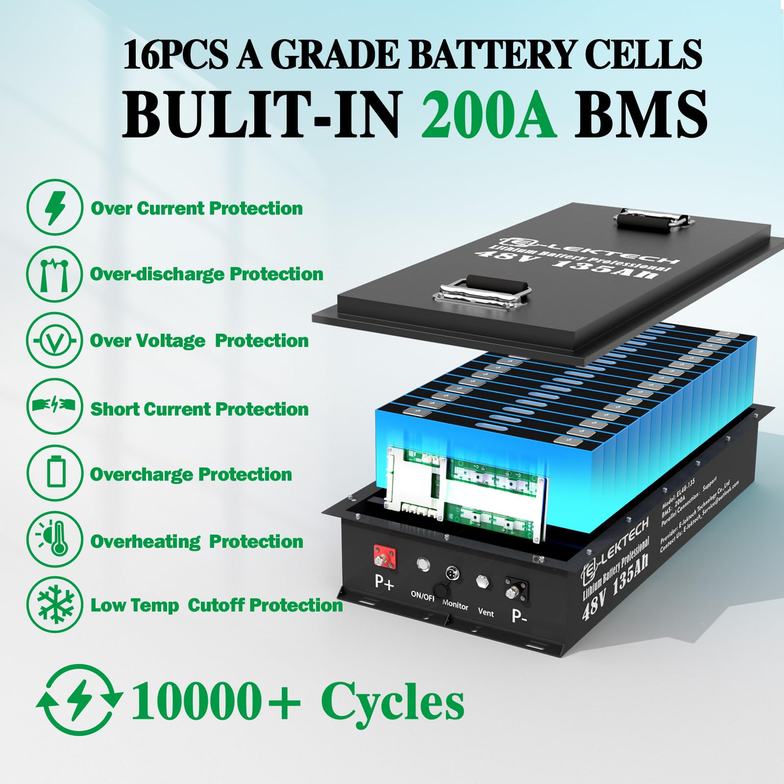 36V 100Ah LiFePO4 Lithium Golf Cart Battery with Charger, Built-in Smart 200A BMS, with Touch Monitor, Perfect for Golf Carts, Off-grid