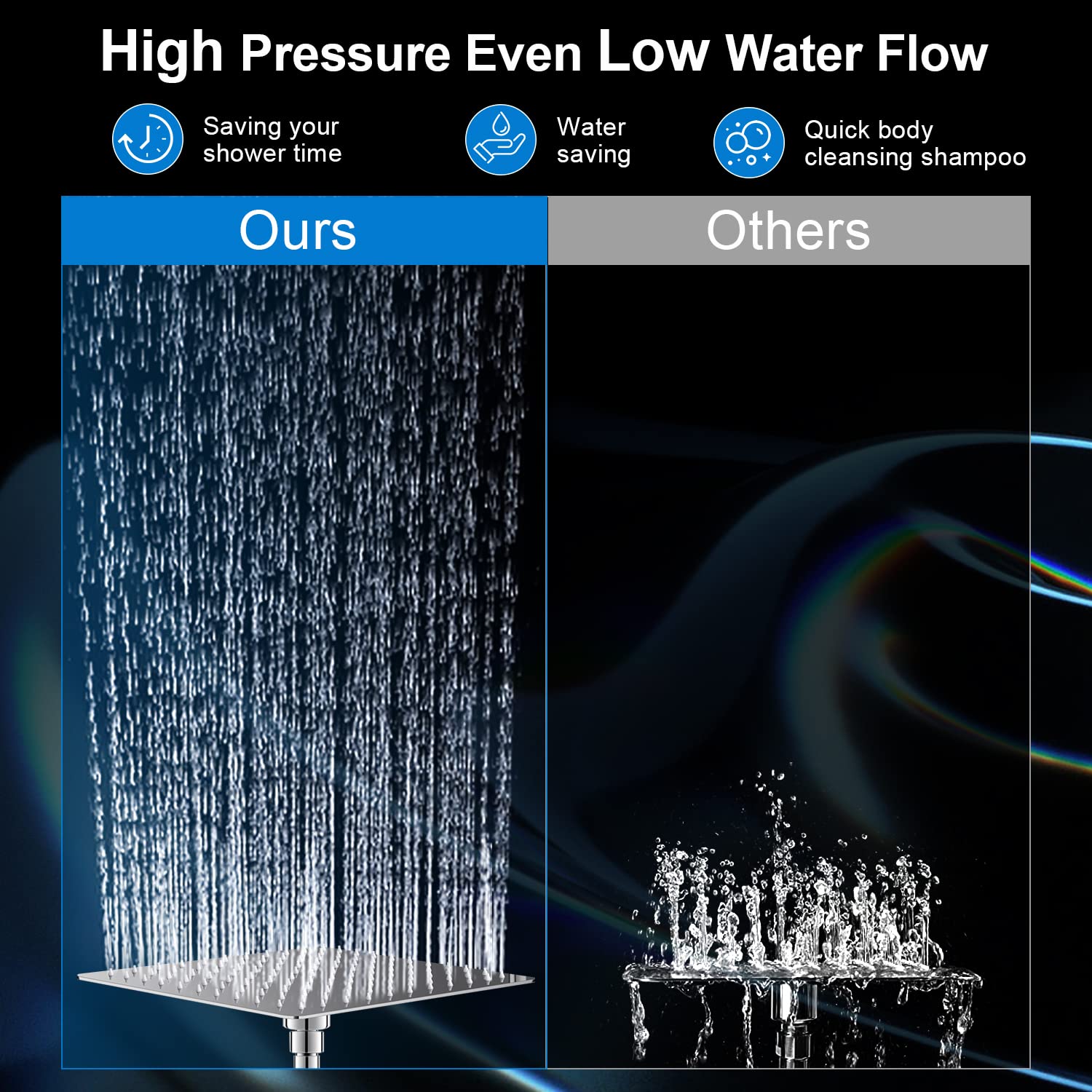 Shower Head Combo(Brushed Nickel),8 Inch High Pressure Rain Shower Head with 11 Inch Adjustable Extension Arm and 5 Settings Handheld Shower Head Combo,Powerful Shower Spray Against Low Pressure Water