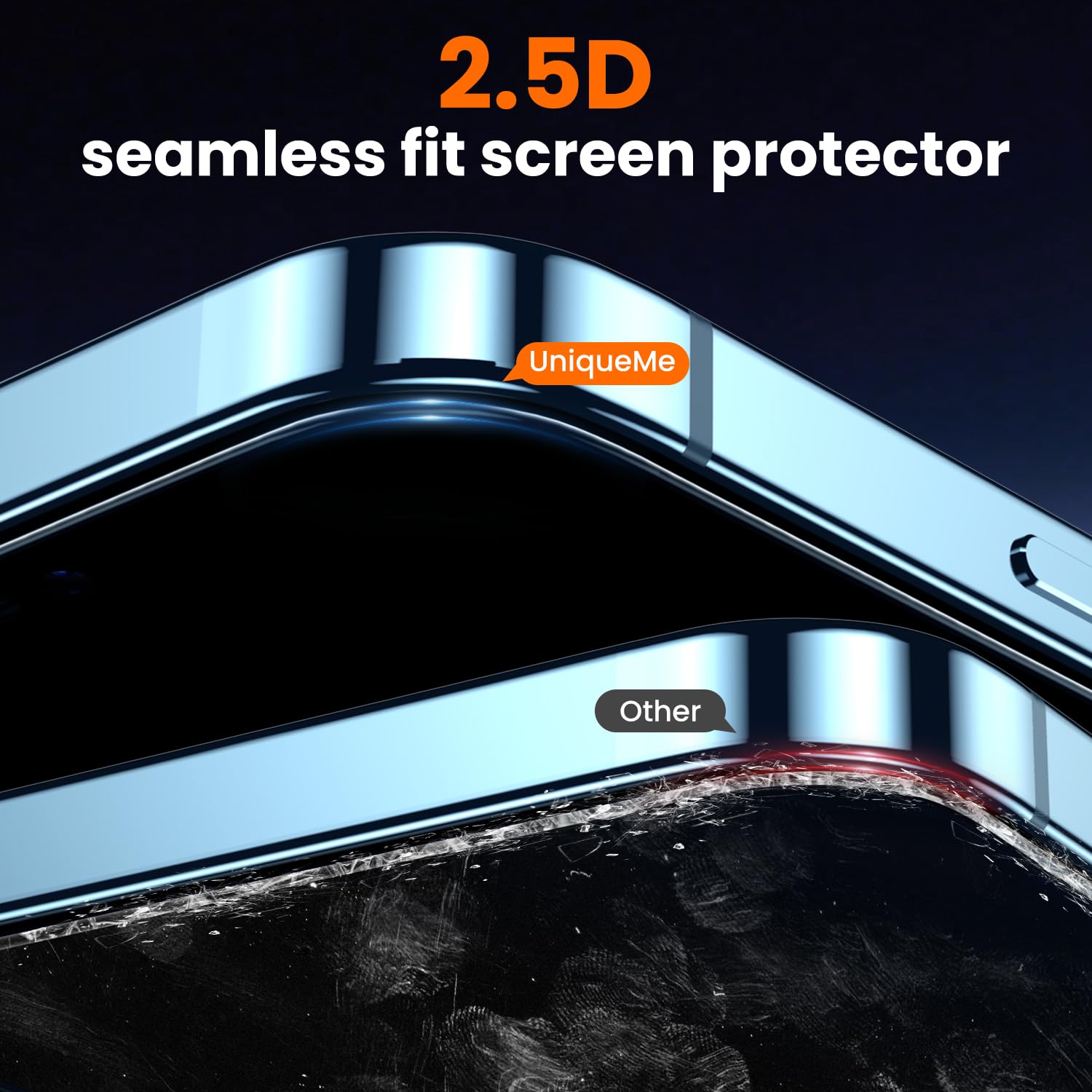 UniqueMe for iPhone 12 Pro Max Privacy Screen Protector - [Military Grade Shatterproof & 9H+ Hardness] Screen Protector 12 Pro Max Tempered Glass Full Coverage Protection, Easy to install, 2 Packs