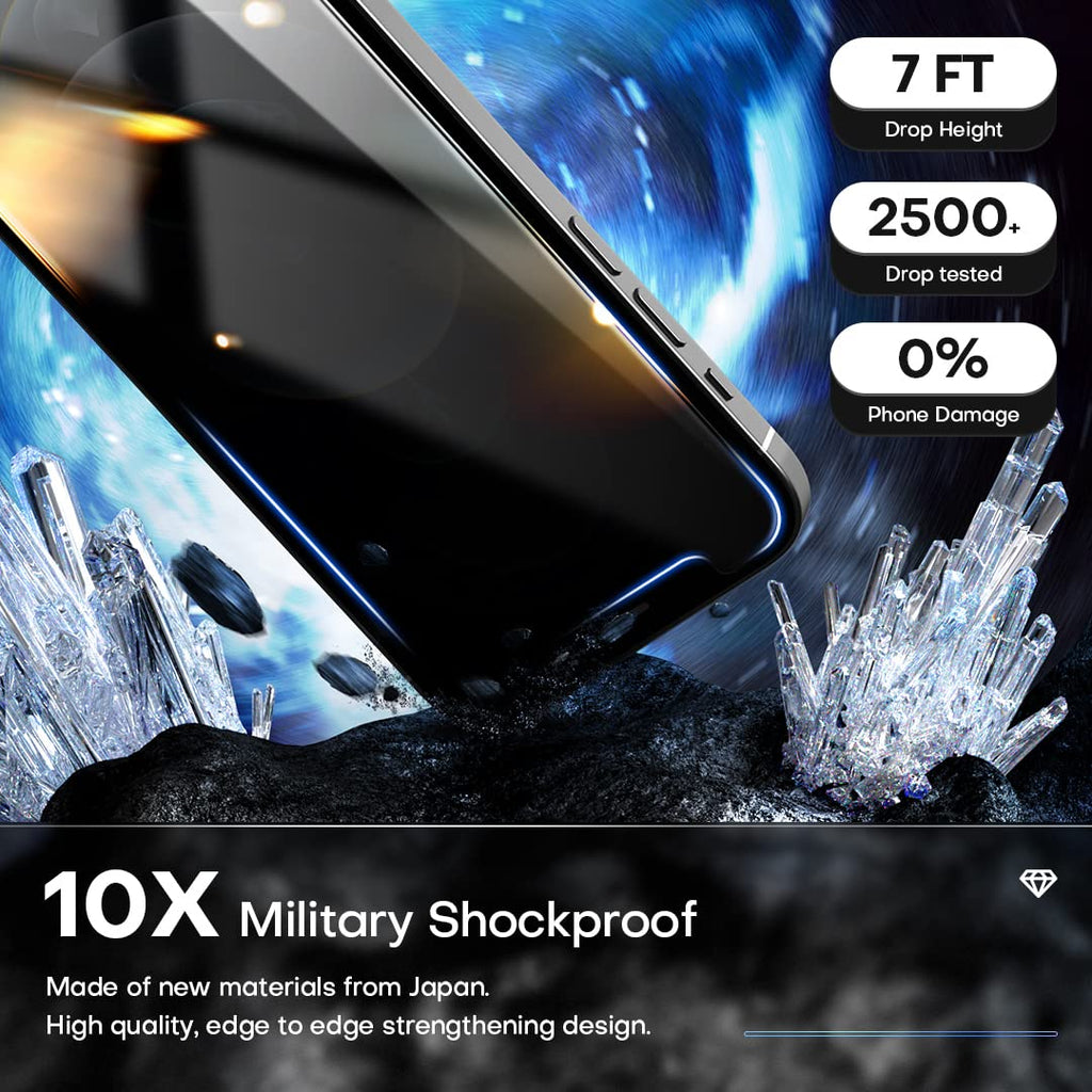 TOCOL [3 Pack] Compatible for Google Pixel 6 5G 6.4'' Tempered Glass Screen Protector & Glass Camera Lens Protector, Case Friendly, Anti-Scratch [Alignment Tool] [Fingerprint Unlock]