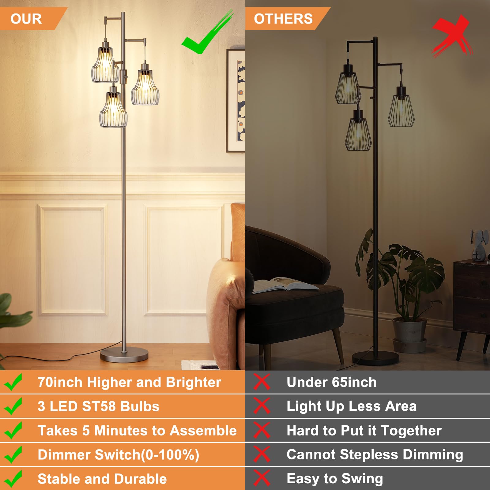 Ziisee Dimmable Floor Lamps for Living Room, Industrial Tree Standing Tall Lamps with 3 Elegant Cage Shade & 800 Lumens LED Bulbs for Bedroom Office - Brown