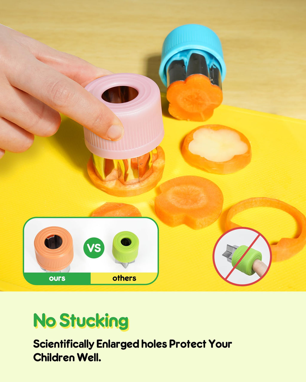 Kids Knife Set, 5 Pcs Montessori Kitchen Tools for Toddlers' Real Cooking for 3+, BPA Free Kids Safe Kitchen Cooking and Baking Set with Peeler, Cutting Board for Sandwich Bread Vegetable Fruit Gift