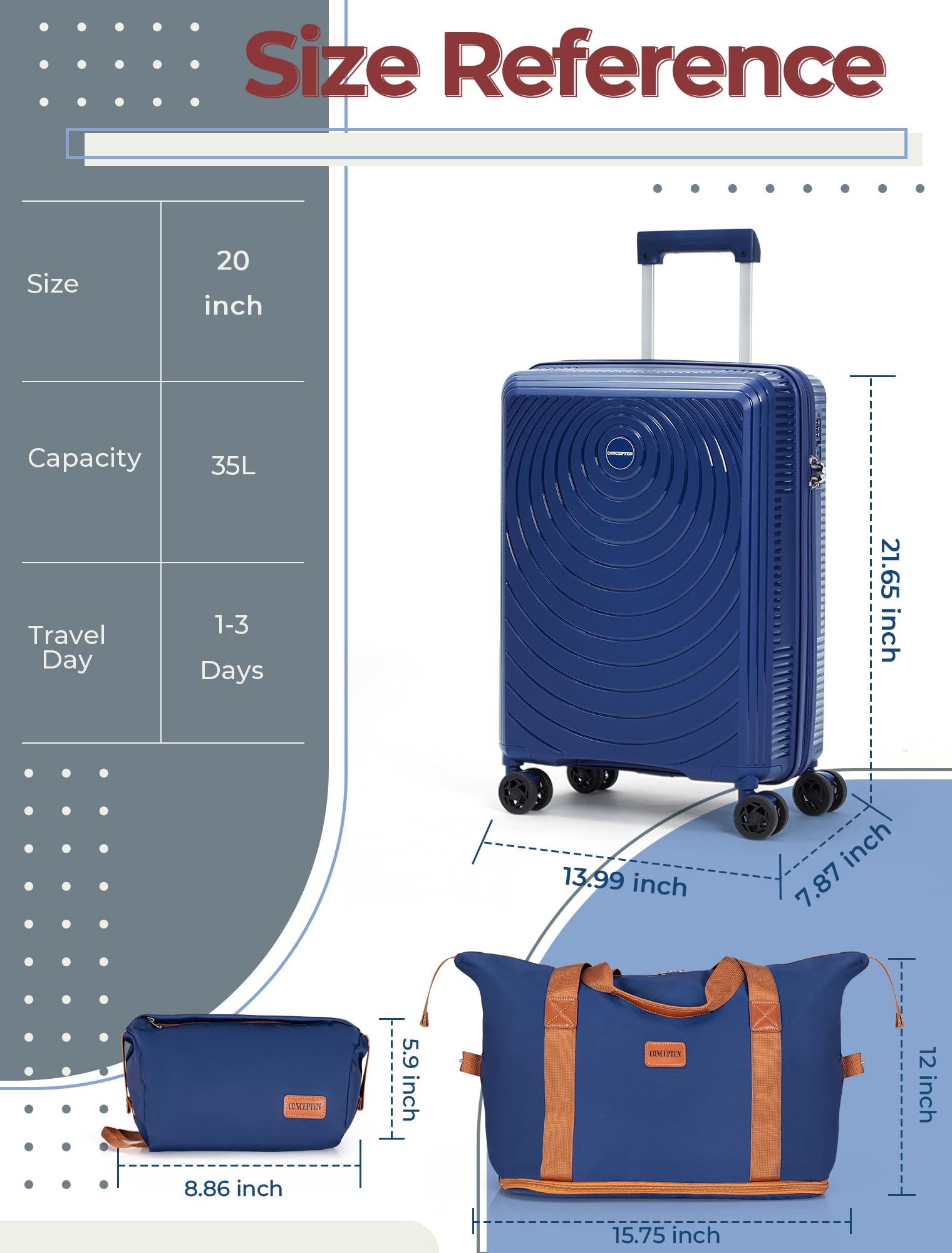 CONCEPTEN Luggage Sets,Suitcases with Wheels, Hardshell Suitcase Set, PP Carry on Luggage Set with TSA Lock, Travel Luggage (Black, Bag Type)