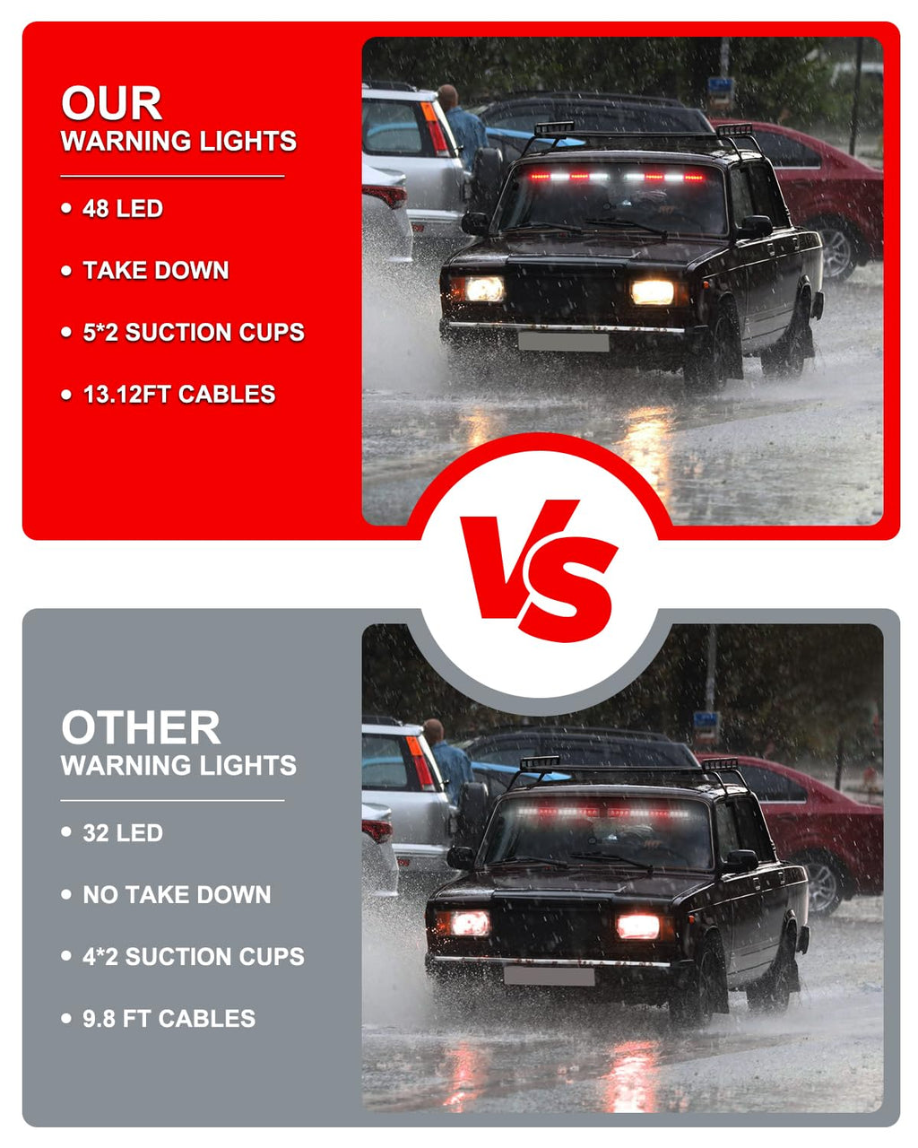 HLauto 604N Emergency Dash Strobe Lights: 2x16.8 inch Amber White Security Light w/Take Down, 48 LED Safety Flashing Warning Hazard Interior Windshield Light Bar for Truck Vehicle