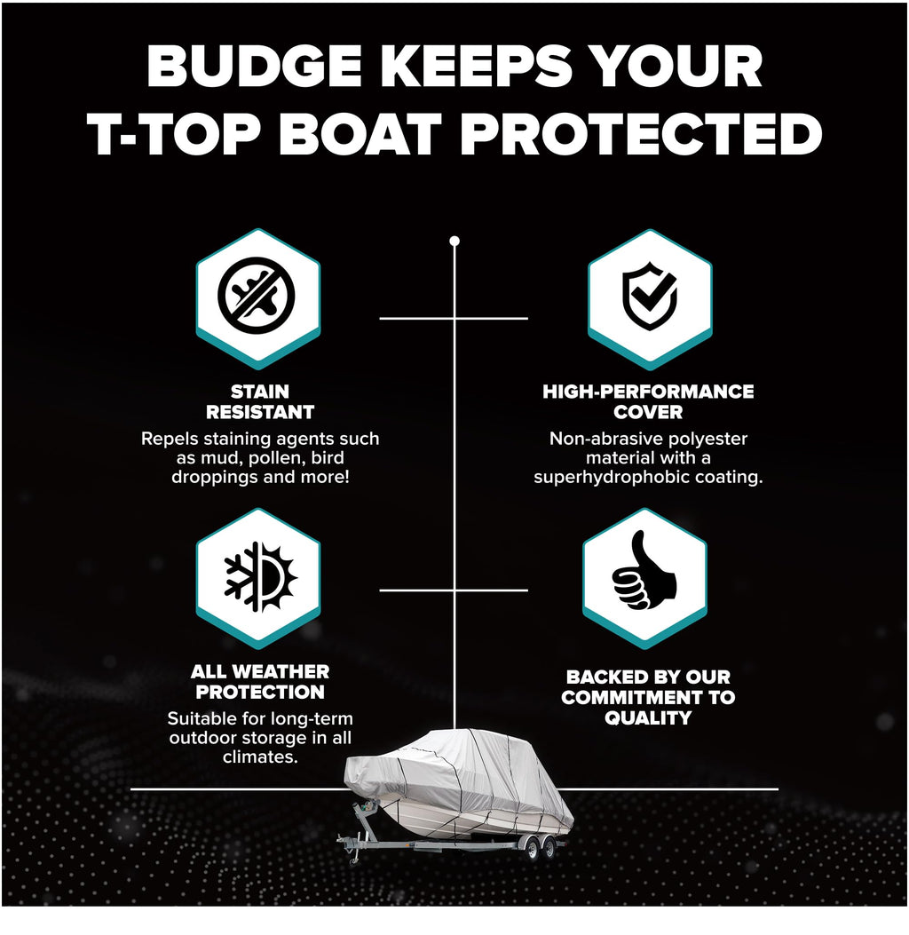 Budge B-620-X6 Blue 20'-22' Long (Beam Width up to 106") 600 Denier Waterproof Breathable Hard/T-Top Boat Cover