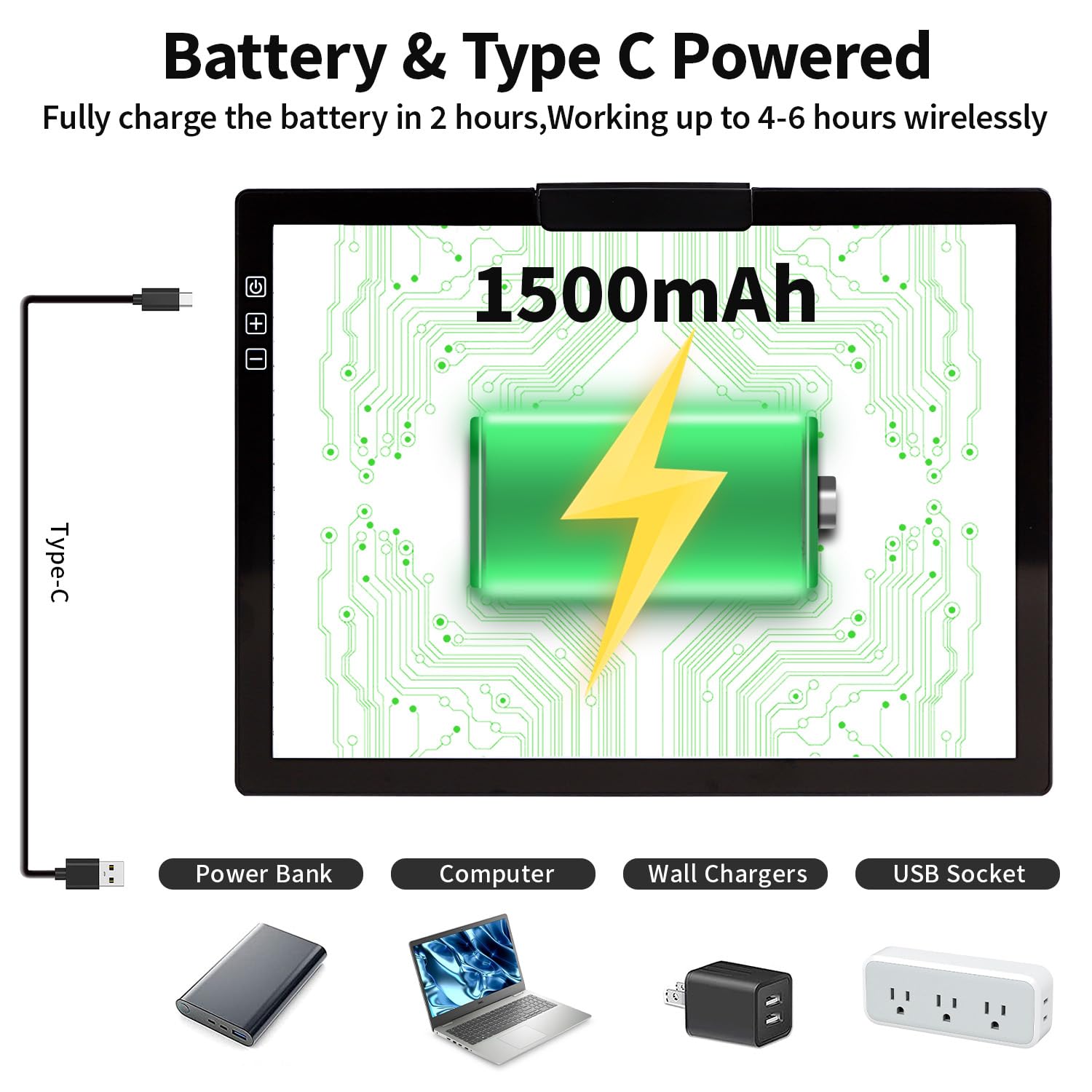 Zocelight A1(35.4''x 23.6'') Large Rechargeable Light Pad for Diamond Painting,6 Levels & Stepless Dimming Light Box for Tracing,3-Color Modes Light Board,Built-in 6000mAh Battery Light Table for Art