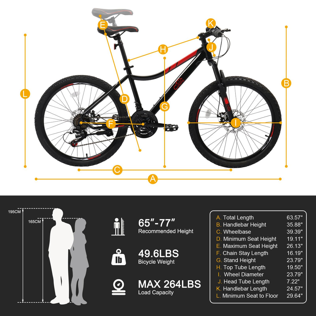 CamPingSurvivals 20/24/26 Inch Mountain Bike for Men/Women,Adult Bicycle | Professional 7or21 Speed Shifting, Dual Disc/V Brakes, Suspension Fork, Comfort Saddle, All-Terrain Tires & Pretty Look