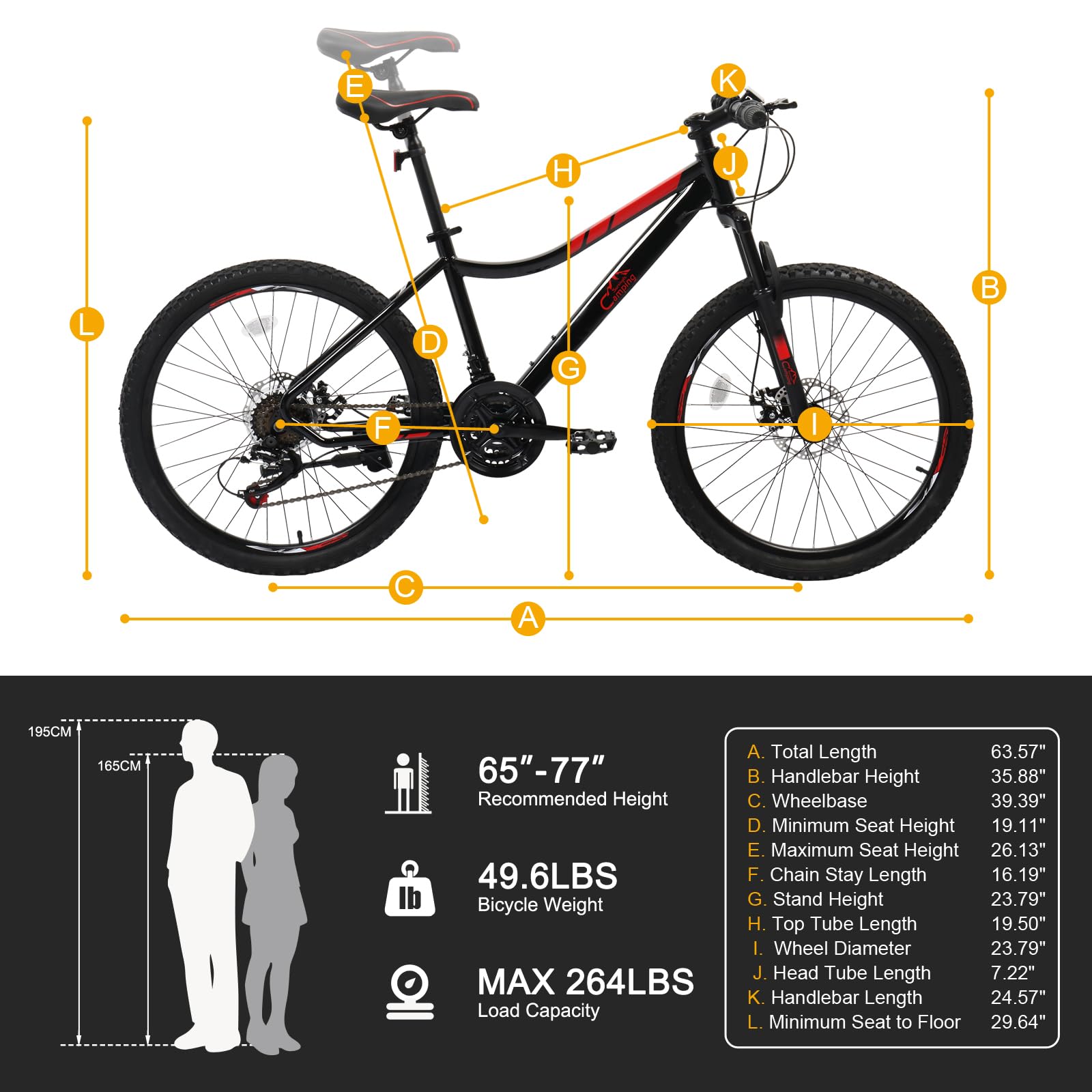 CamPingSurvivals 20/24/26 Inch Mountain Bike for Men/Women,Adult Bicycle | Professional 7or21 Speed Shifting, Dual Disc/V Brakes, Suspension Fork, Comfort Saddle, All-Terrain Tires & Pretty Look