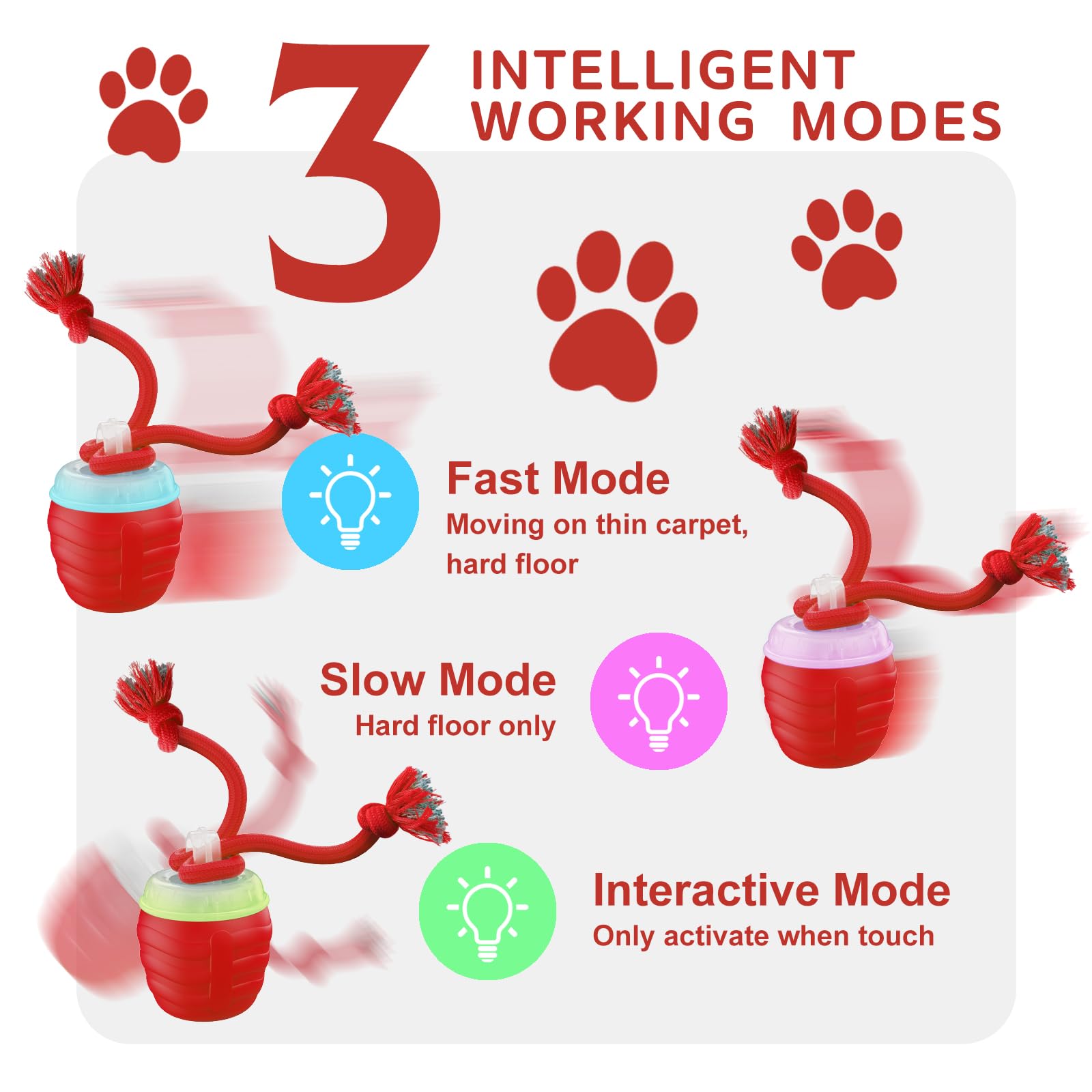 Interactive Dog Toy, [Newly Upgraded] Motion Activated Rolling Squeaky Ball for Medium/Large Dogs, Automatic Moving Dogs Ball for Boredom, USB Rechargeable(Cyan)