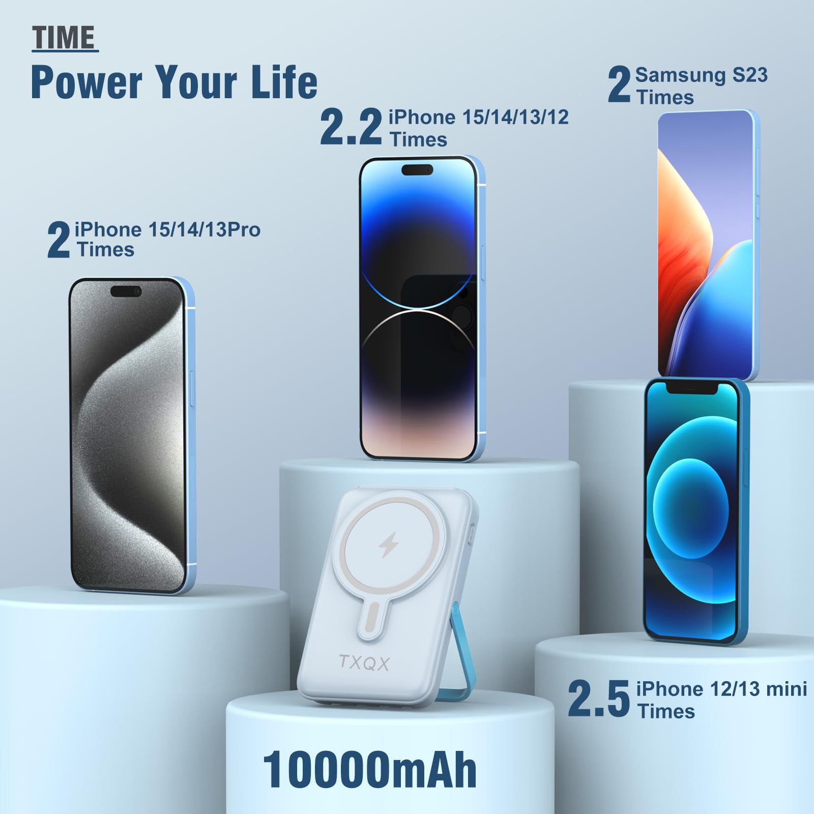 for Magsafe Battery Pack,10000mAh Magnetic Power Bank 22.5W PD Fast Charging with LED Display,Wireless Portable Charger with Built-in Cables and Stand for iPhone 17/16/15/14/13/12/Pro/Pro Max